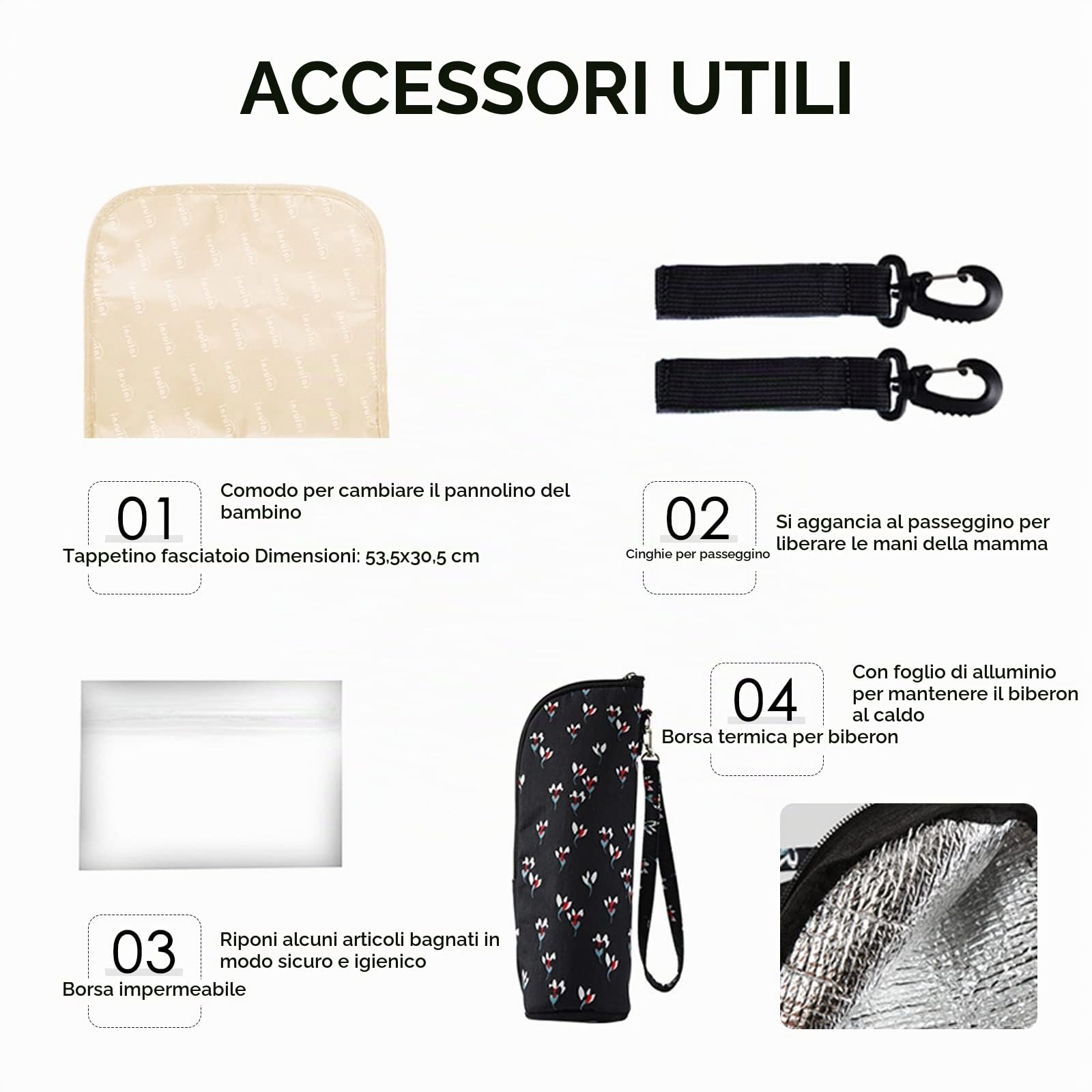 SONARIN Multifunzione Borsa Fasciatoio per Neonato, Cambio e Pannolini da Viaggio Impermeabile con Fasciatoio, Bottiglia & Ganci Passeggino (Blu Scuro)