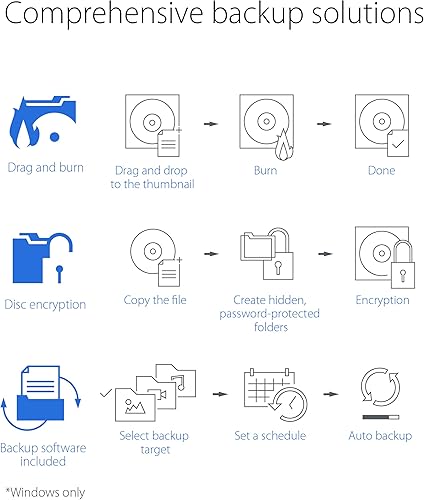 Vista 6 de ASUS ZenDrive V1M Unidad de DVD externa y escritora con diseño de almacenamiento de cables integrado, interfaz USB-C, compatible con Win 11 y macOS