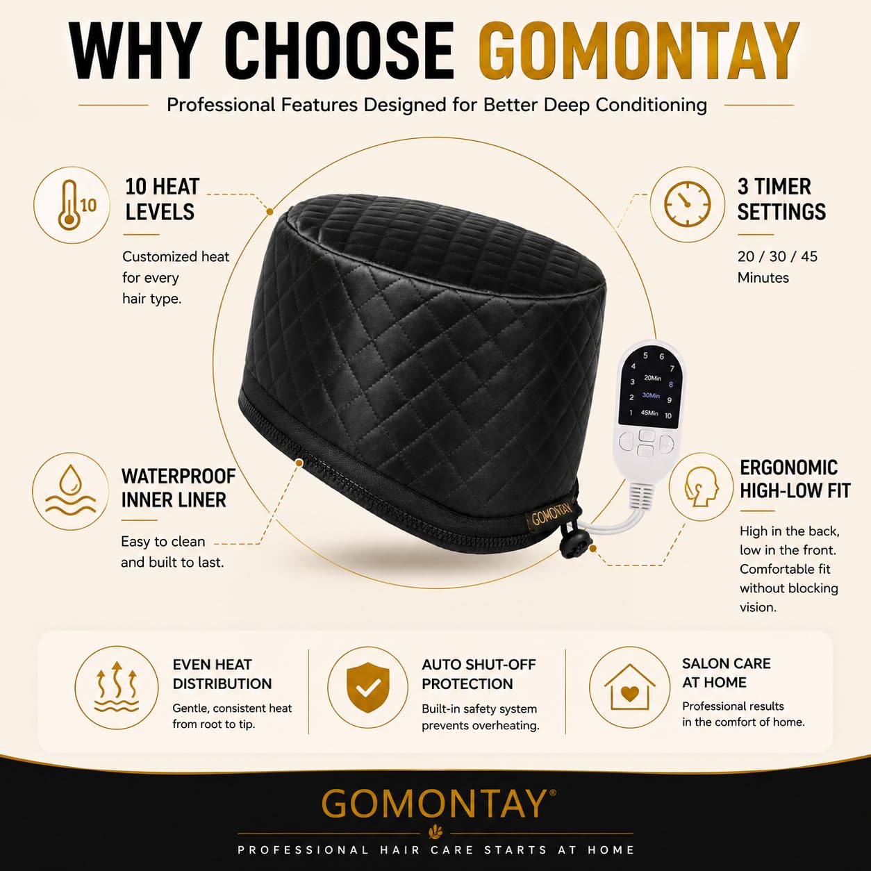 Gorro térmico para acondicionamiento profundo, calor ajustable para cabello 4C