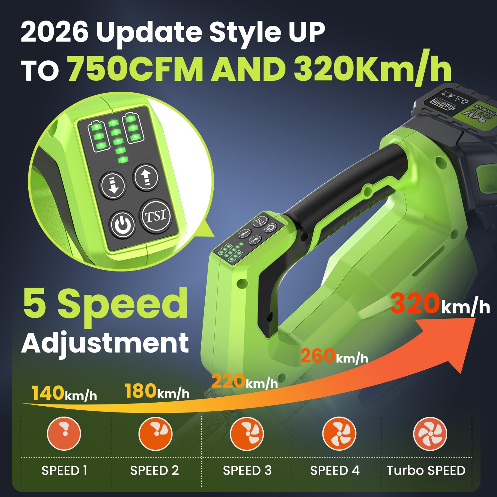 Soffiatore a Batteria Soffiatore a Foglie Senza Spazzole 1000W, 96000RPM, 21V 8000mAh, 5 Velocità Regolabili, Leggero Silenzioso Portatile, Soffiatore Elettrico per Giardino Vialetto Patio