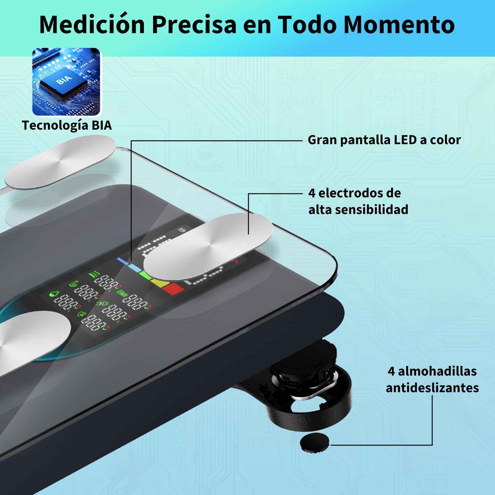 Arboleaf Báscula de Baño Inteligente, Balanza peso Corporal Bluetooth con App, Bascula Digital con Pantalla Grande para IMC, Grasa Corporal, Masa Muscular, 14 Métricas, Alta Precisión, Hasta 180 KG