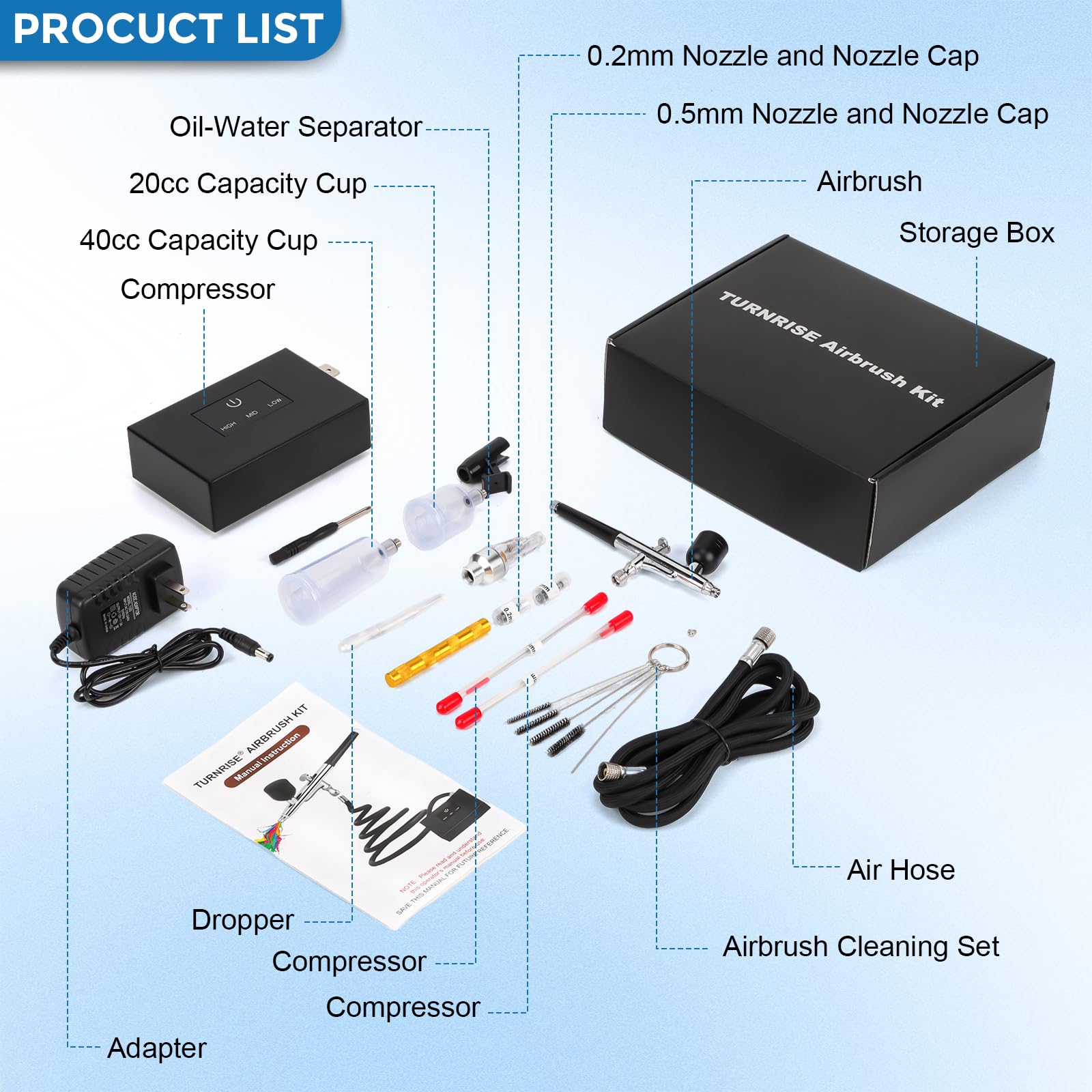 Aerografo per Modellismo 50PSI Aerografo Professionale Tre modalità Aerografo con Compressore Airbrush kit con Ugello da 0,2/0,3/0,5 mm e Set di Pulizia per Dolci, Pittura, Trucco, Unghie
