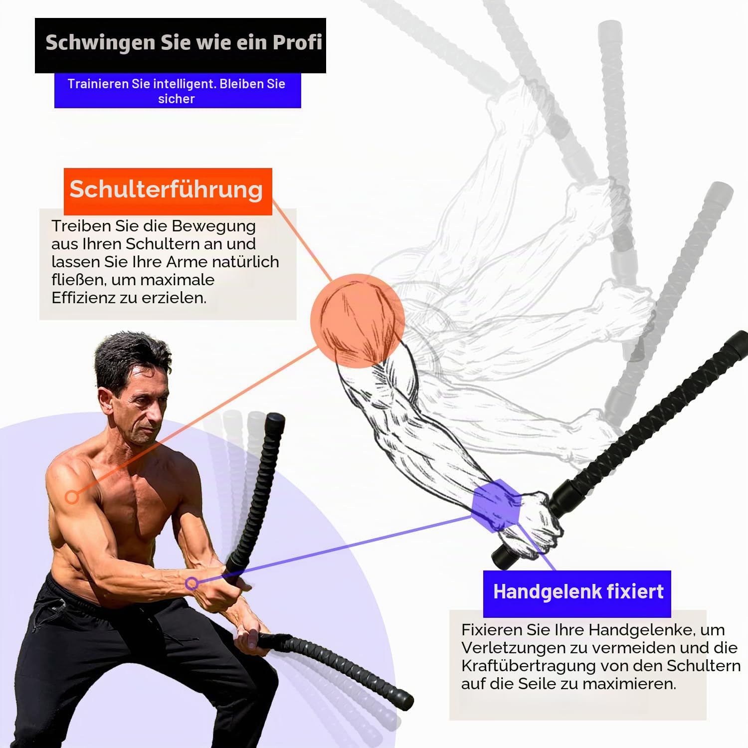 1 x Seilloses Kampfseil für Heim-Fitnessstudio, HIIT-Workouts, Low-Impact-Cardio-Training