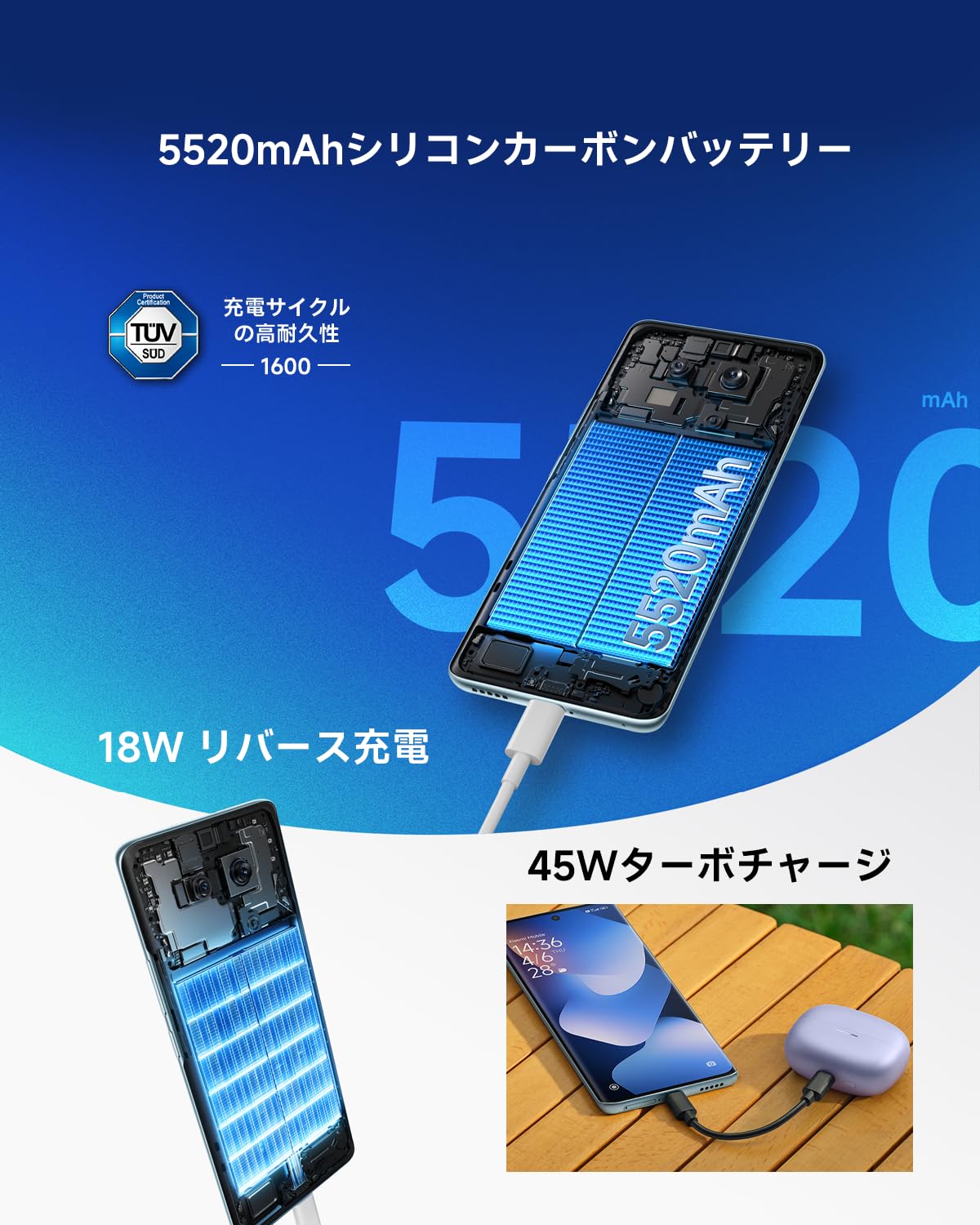 Xiaomi Redmi note 15 5G 8+256GBサムネイル4