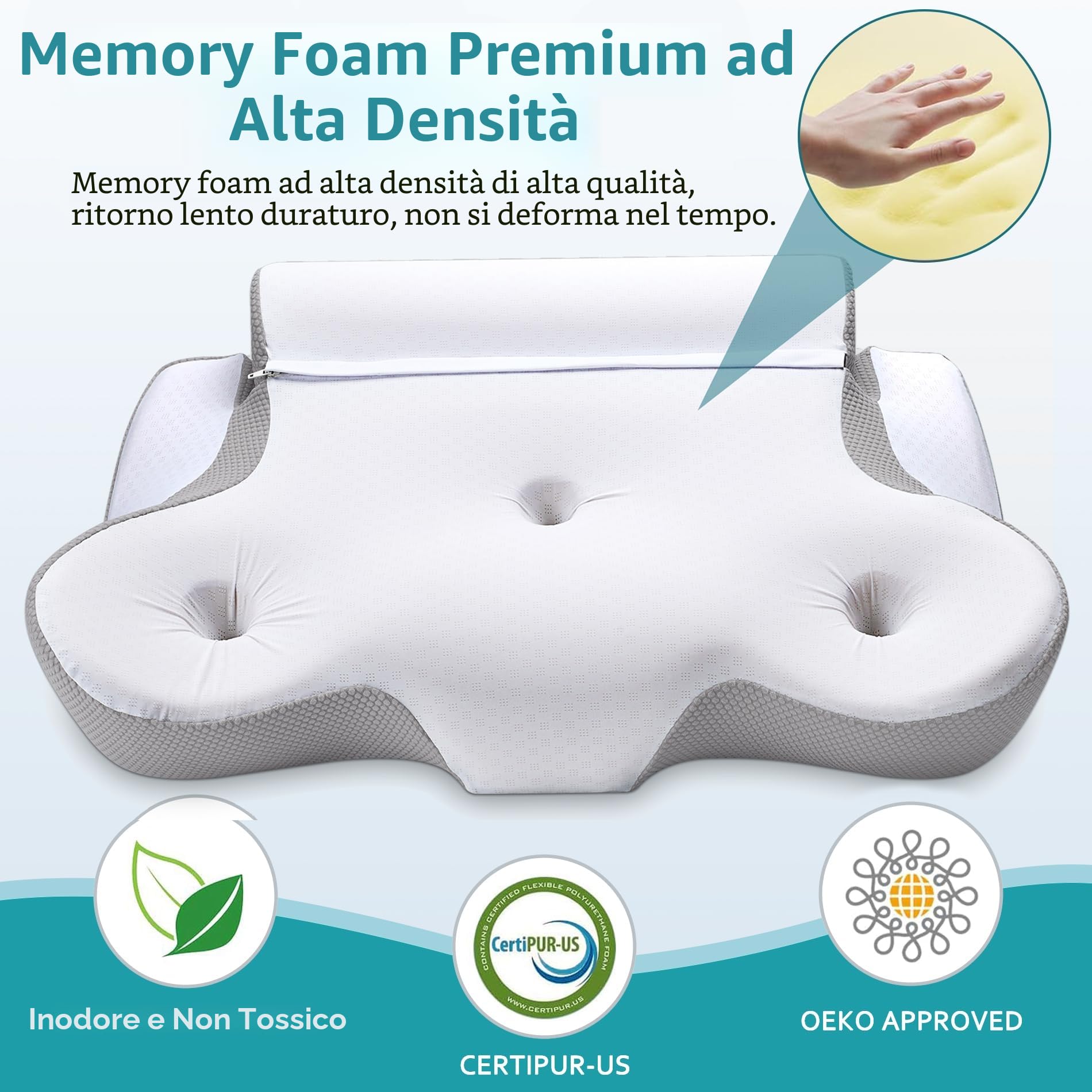TopEsct Cuscino Cervicale per Dormire, 2 in 1 Cuscino Ergonomico Memory Foam Cervicale, Cuscino Cervicale & Cuscino Cilindrico (Grigio)