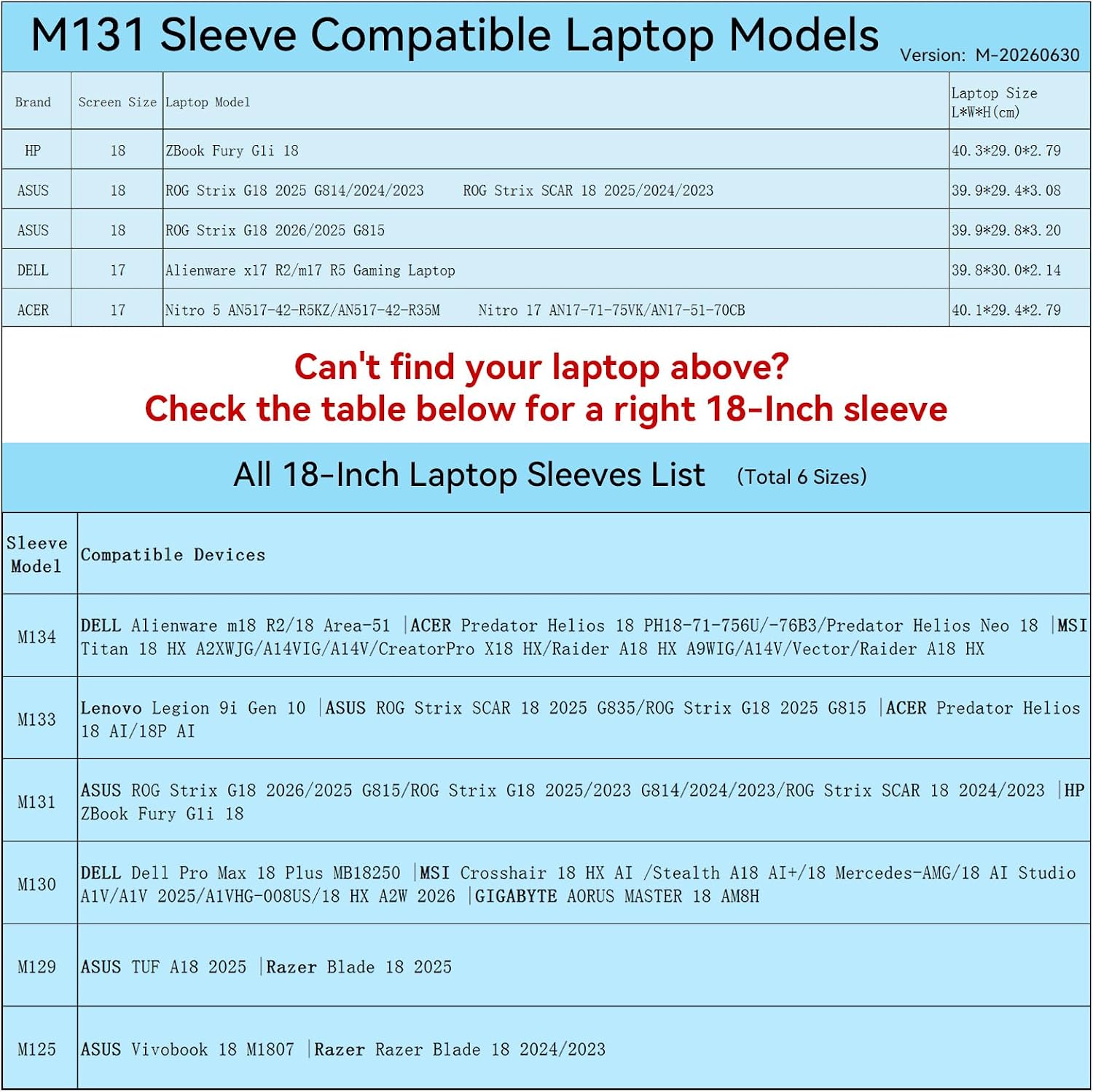 Smatree M131 Hard Protective 17 inch Laptop Case for DELL/HP/ASUS/ACER image 2