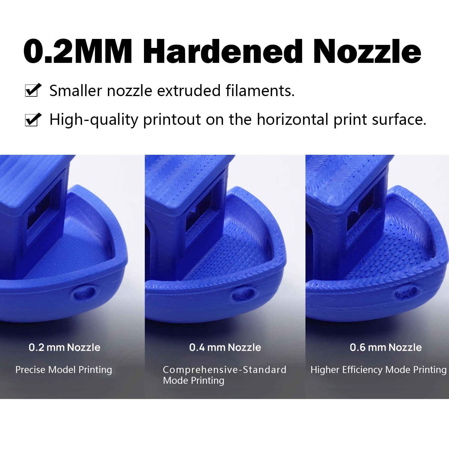 HzdaDeve Kit di aggiornamento Hotend Combo 2-Pack P2S/H2D/H2S 0,2MM - Testa di stampa Hotend con ugello in acciaio temprato ad alta temperatura e 2PCS di copertura in silicone per Bambu Lab H2D Combo