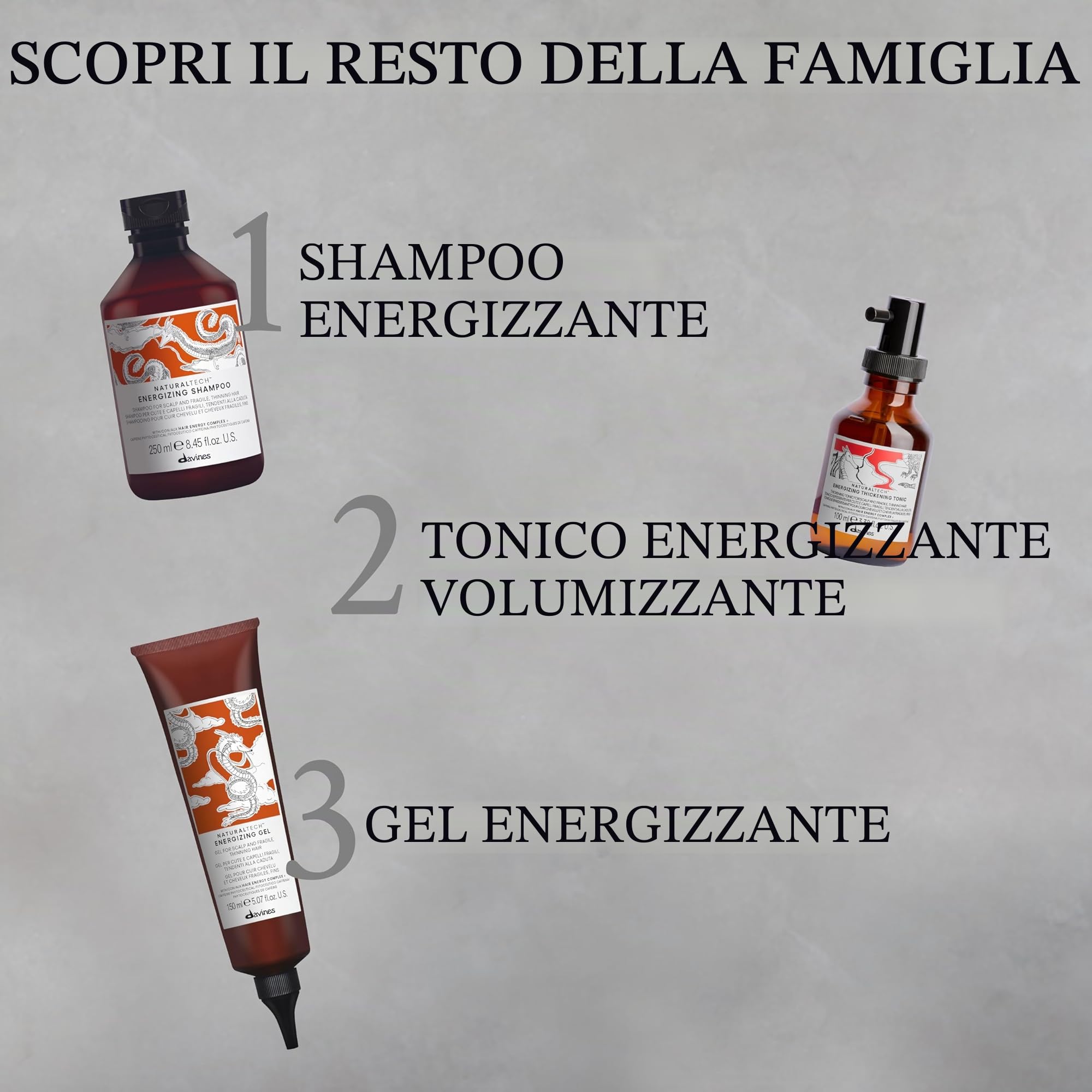 Davines ENERGIZING Thickening Tonic - Tonico ispessente per capelli fragili, tendenti alla caduta - 100 ml