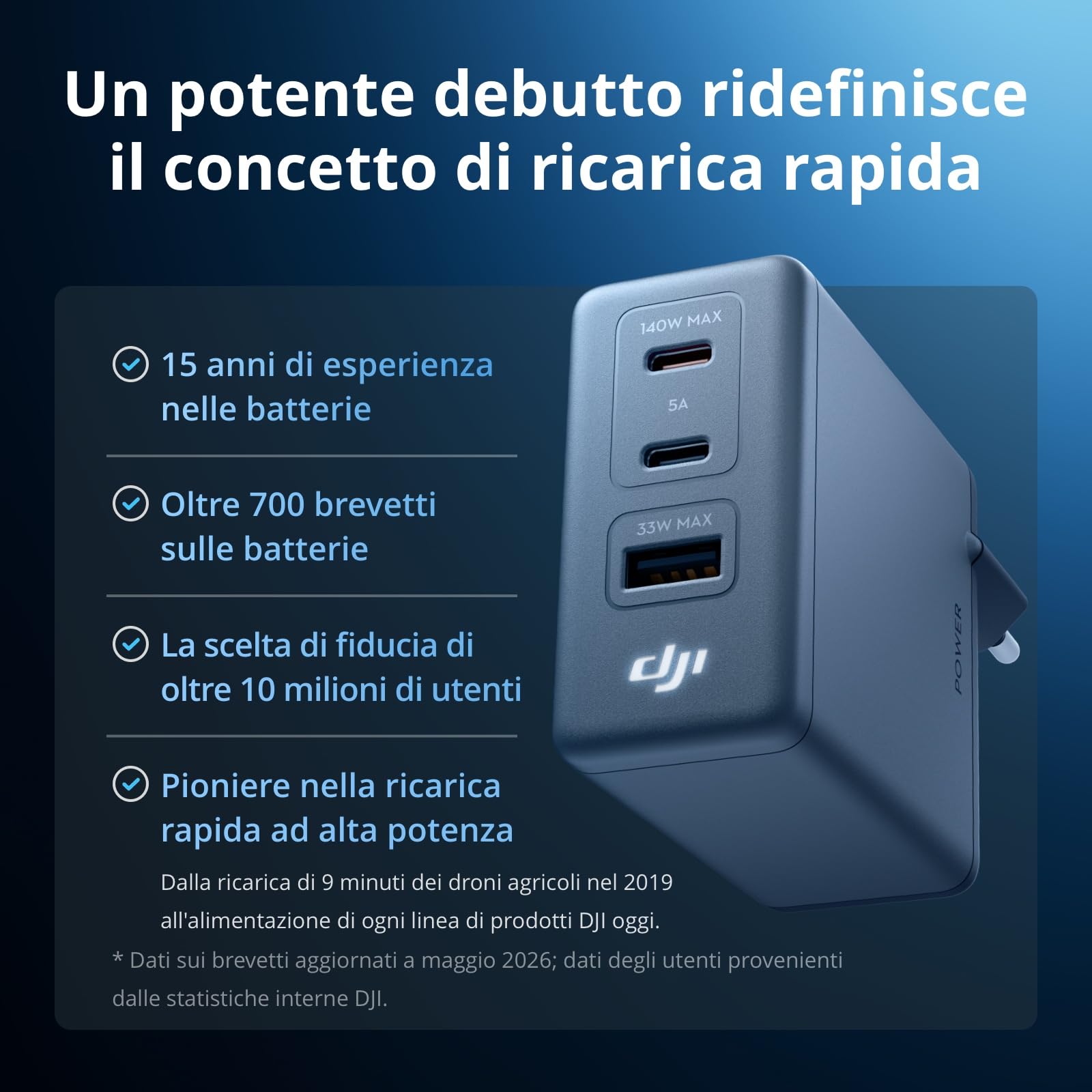 Combo di ricarica GaN da 140 W DJI Power con cavo da 7 A con display (1 m) | Uscita da 140 W, 3 porte, controllo della temperatura, ricarica rapida, PD 3.1, caricabatterie per computer portatili