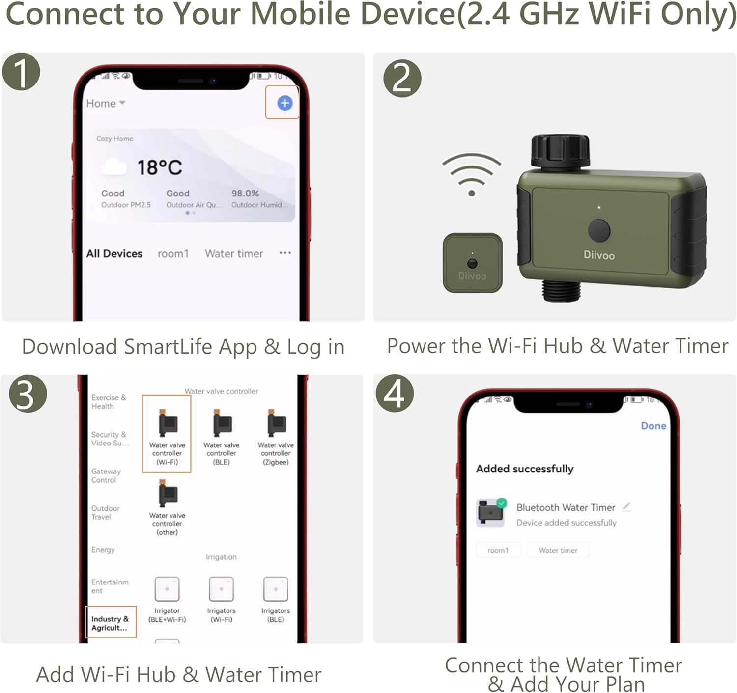 Steps for connecting Diivoo Water Timer to Smart Life App