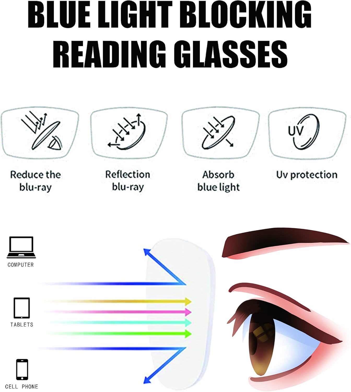 3 Pack Oversize Square Design Reading Glasses for Women, Blue Light Blocking Reader - Image 6