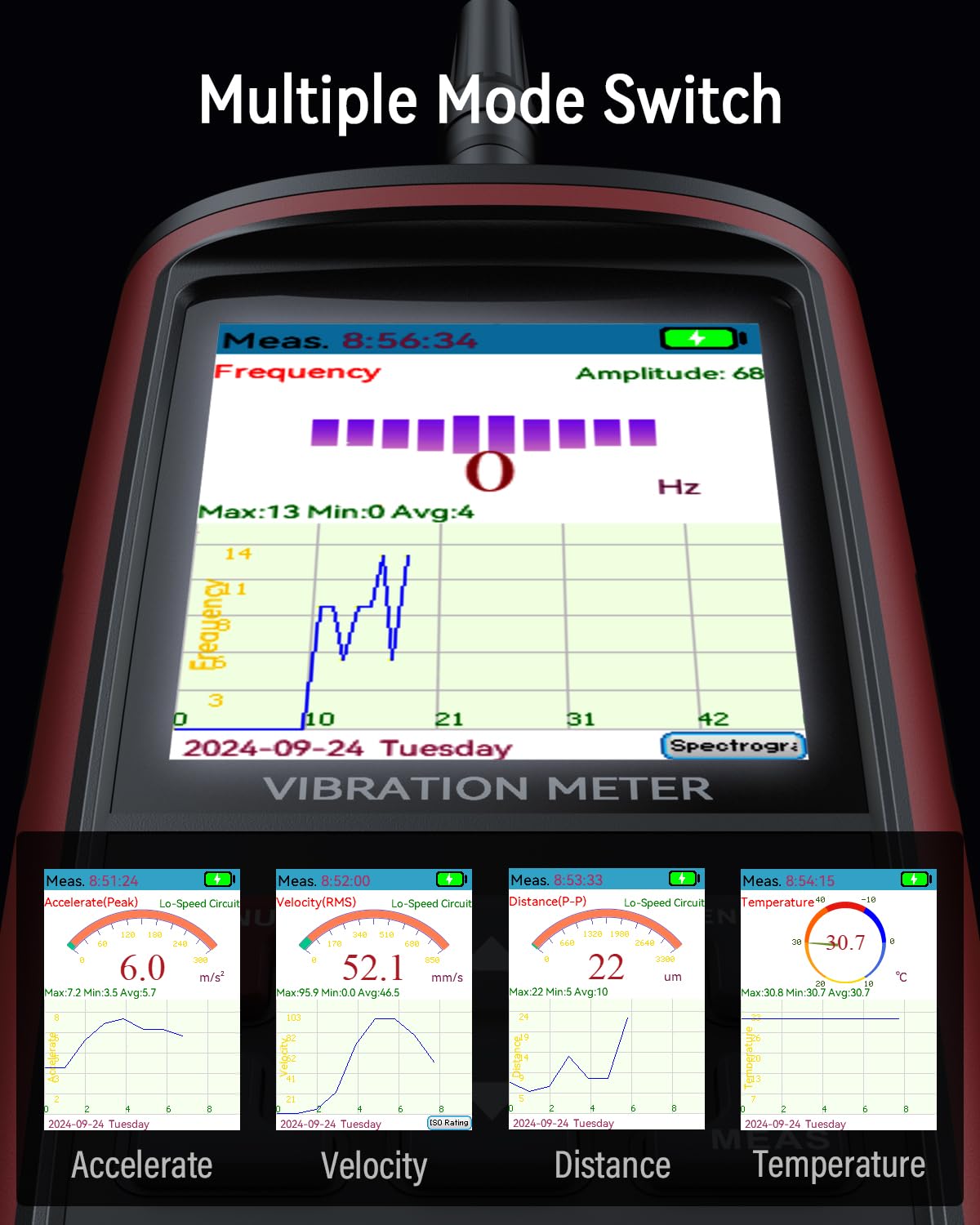 Vibrometro Wintact, analisi delle misurazioni delle vibrazioni meccaniche, accelerazione, velocità, spostamento, temperatura per motori, generatori, pompe, compressori (WT633C)