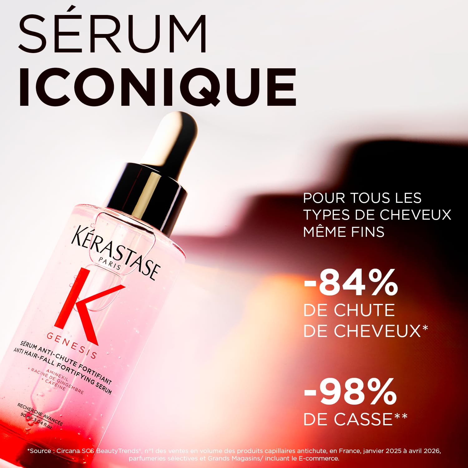 KERASTASE Genesis - Sérum Anti-Chute Fortifiant - -84% de Chute de Cheveux - -98% de Casse - Aminexil & Caféine - Formule Légère - Sans Silicone - Cheveux Cassants & Affaiblis - 90 ml