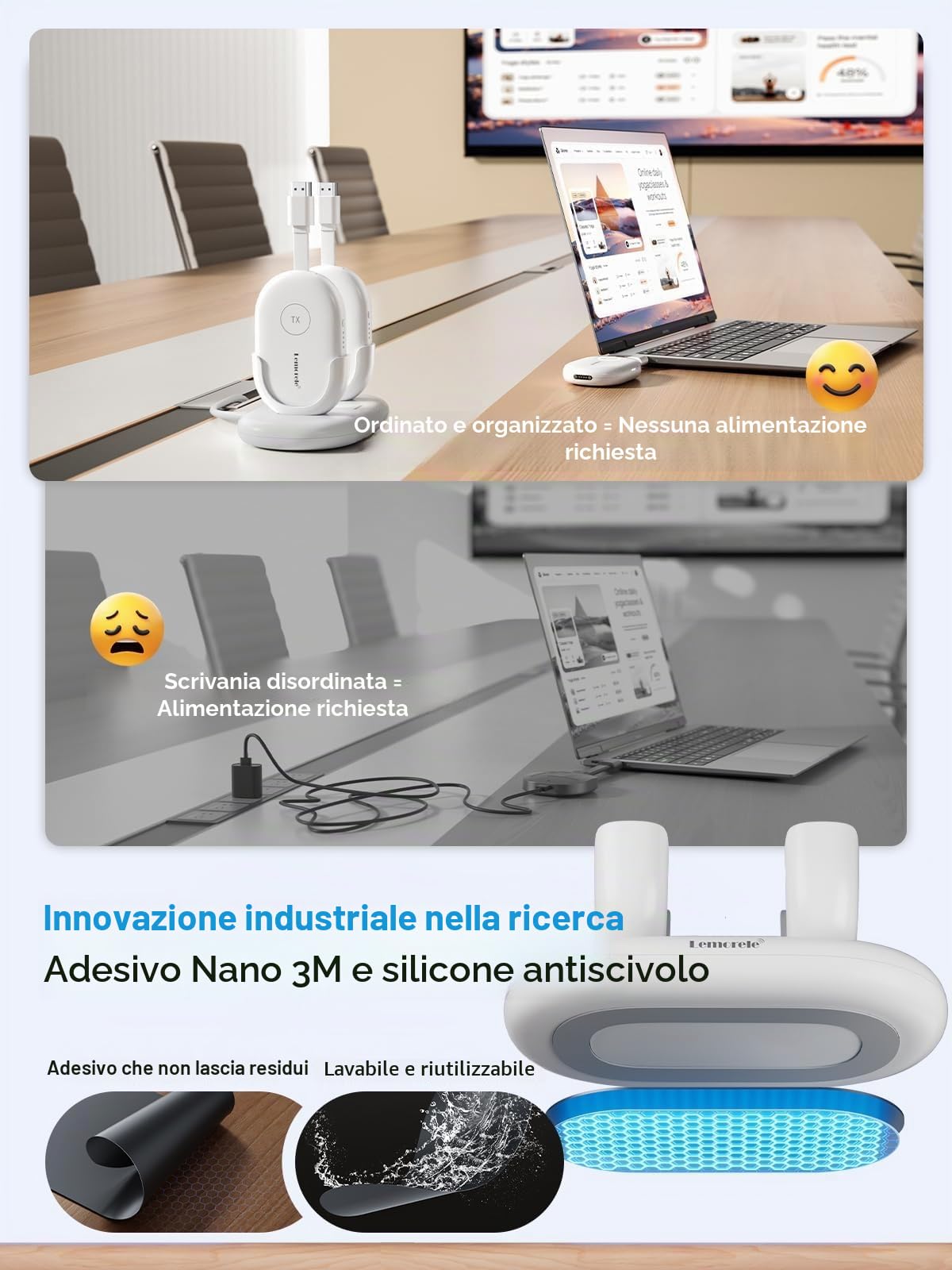 Lemorele Trasmettitore e Ricevitore HDMI Wireless con Adattatore USB-C, Batteria 2000mAh, 8 TX a 1 RX, Trasmissione HDMI Wireless 50m per PC, Fotocamera, HDTV, Proiettore