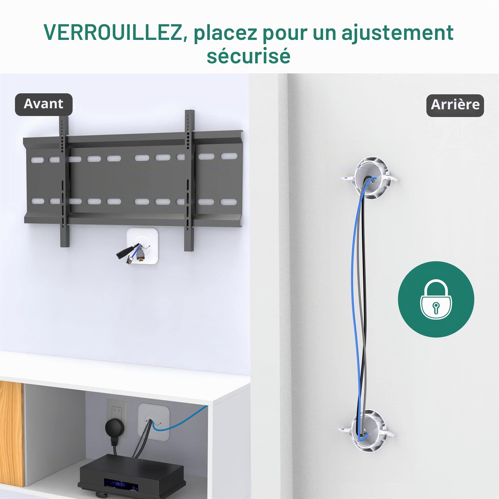 HomeMount Passe Câble Mural TV Encastré Ø76 mm avec Scie – Lot de 2, Blanc | Scie incluse, cache HDMI et alimentation, installation discrète, mur propre sans fils