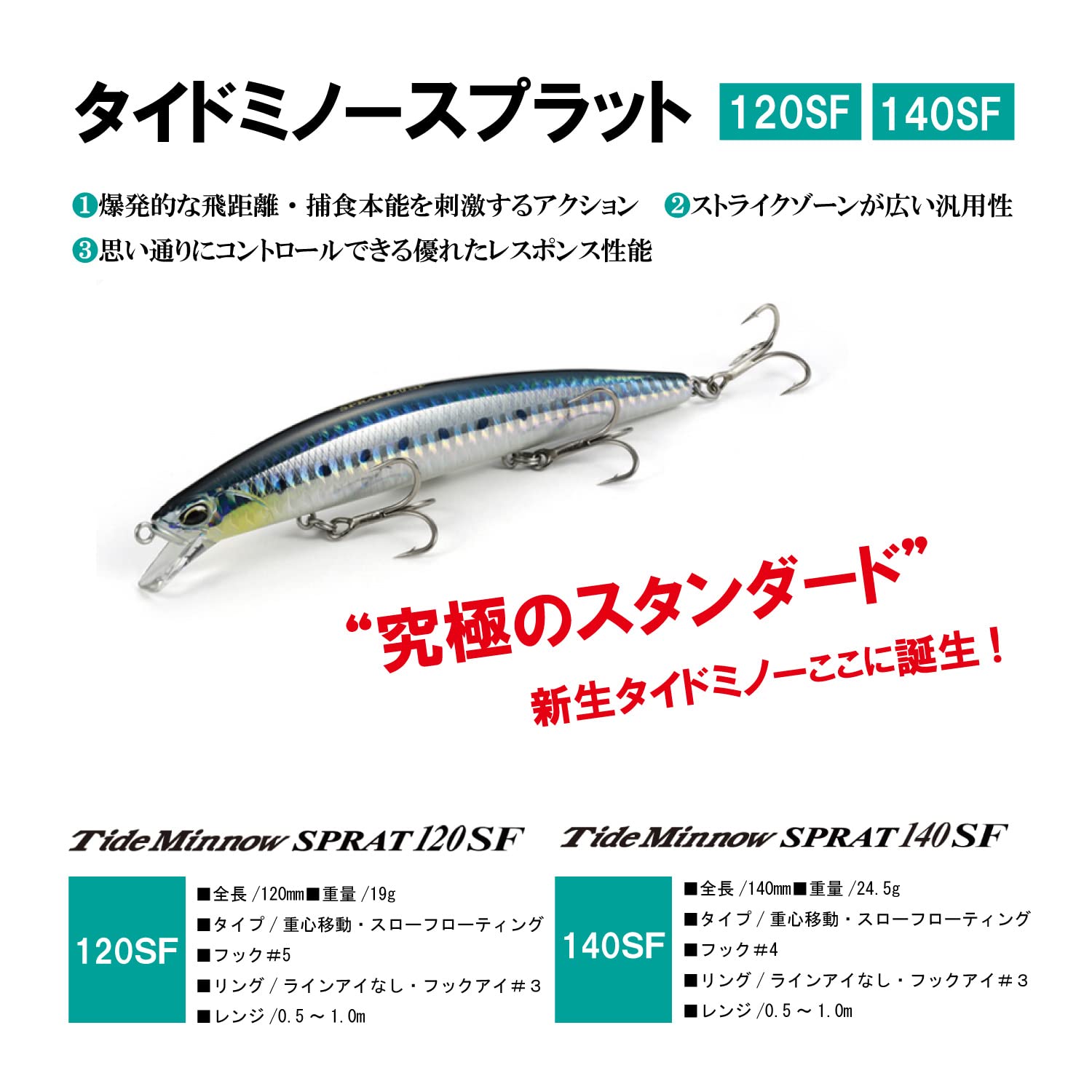Duo Tide Minnow Sprat 100SF Flottant Leurre CEA0674 (6884