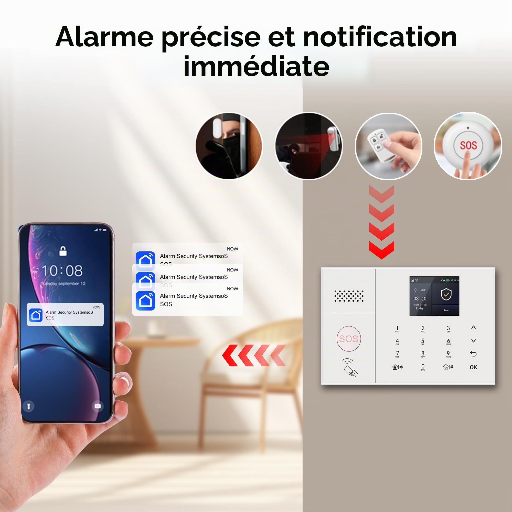 Système d'alarme Domestique Wi-FI écran Tactile, Commande par Application, kit sécurité 13 Composants avec détecteur de Mouvement, capteur de Porte, télécommande et sirène (21kit)