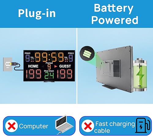 Miniatura 6 de YZ Battery Powered Electronic Basketball Scoreboard with Shot Clock, 12142430S Custom Shot Clock Digital Scoreboard with Remote, Countdown Timer
