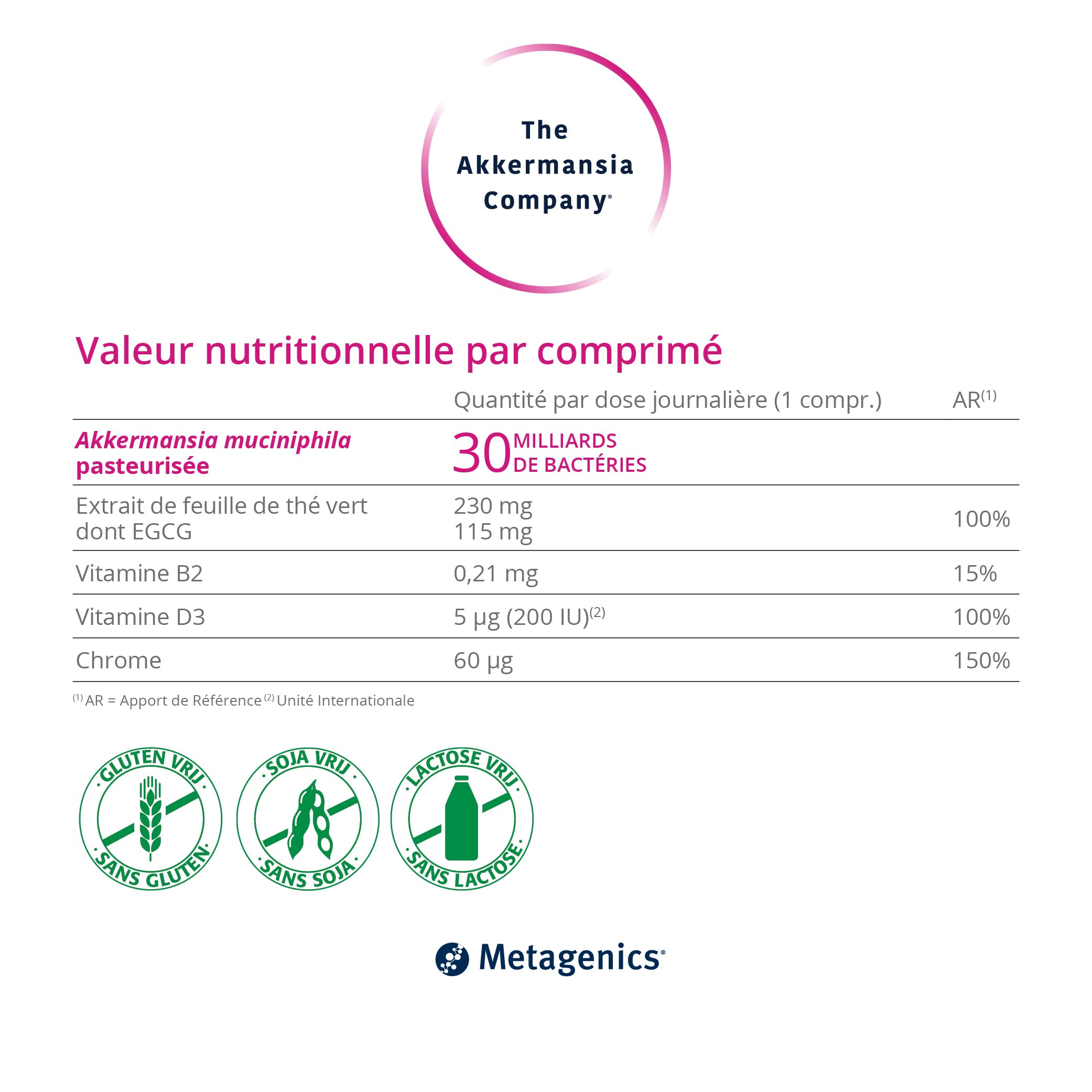The Akkermansia Company Gestion du poids - Probiotiques, Vitamine D, B1 et B2 - Pour améliorer l'équilibre de la flore intestinale - 30 comprimés