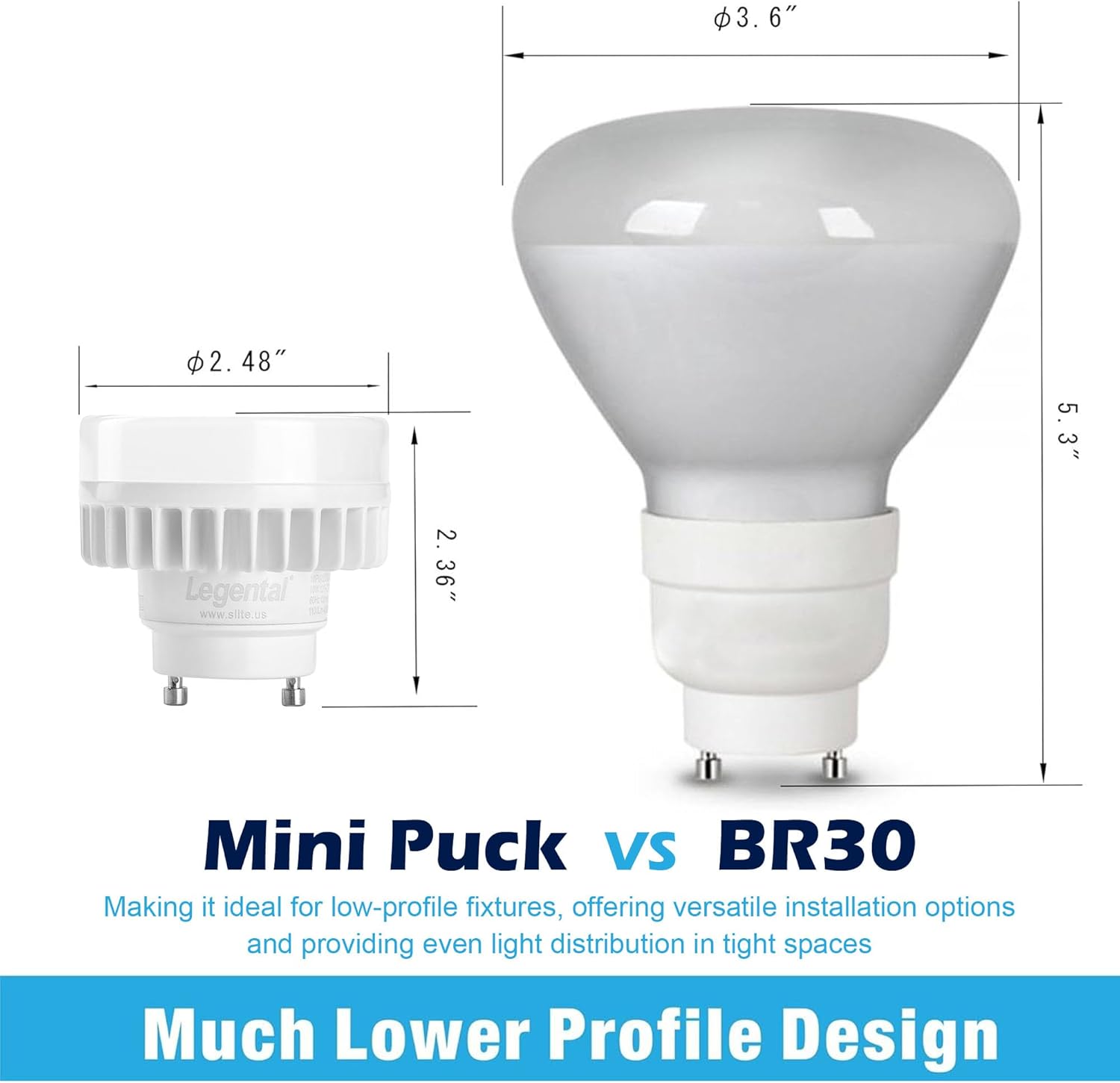 Dimensions of Mini Puck vs BR30 bulb