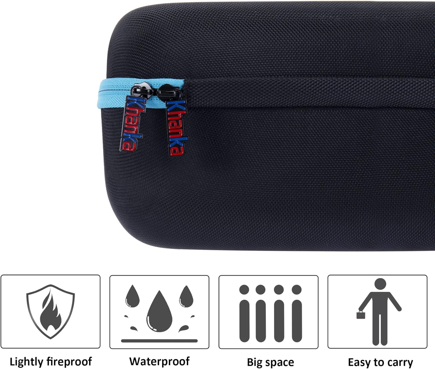 khanka Hard Storage Case Replacement for Bosch Palm Sander - 2.5 Amp 5 Inches Corded Variable Speed Random Orbital Sander/Polisher Kit, Case Only