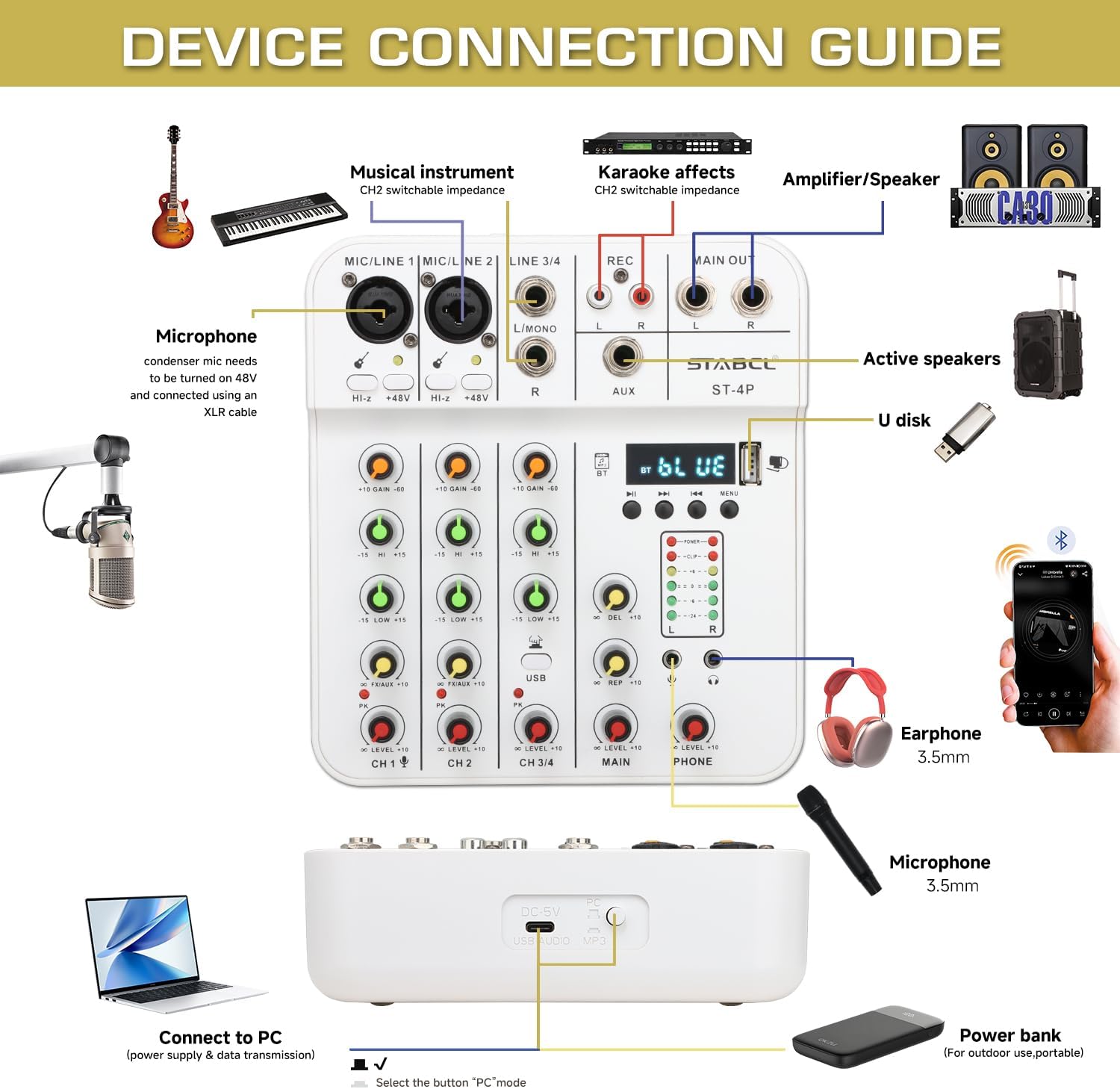 4 Channel Audio Mixer Mini, Sound Board Mixing Console with Digital USB Bluetooth 48V Phantom Power and Reverb, Small Sound Mixer Interface for Pc, DJ Mixer for Podcasting & Studio Streaming