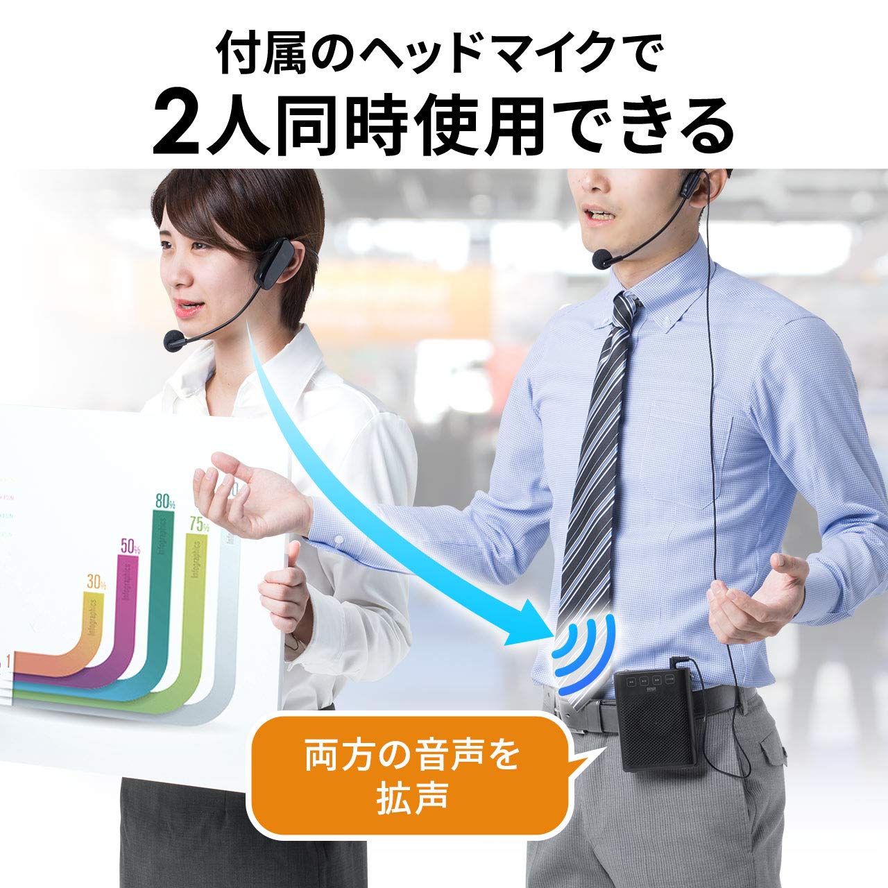 拡声器 ポータブルスピーカー ハンドマイク 2人同時使用 ハンズフリー拡声器 Amazon.co.jp: イーサプライ ハンズフリー拡声器 ワイヤレス