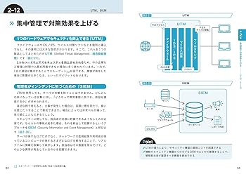 知られざる世界権力の仕組み 上、下セット パラレルドライブステージPD…S｜MECHATRONICS専用サイト｜IKO
