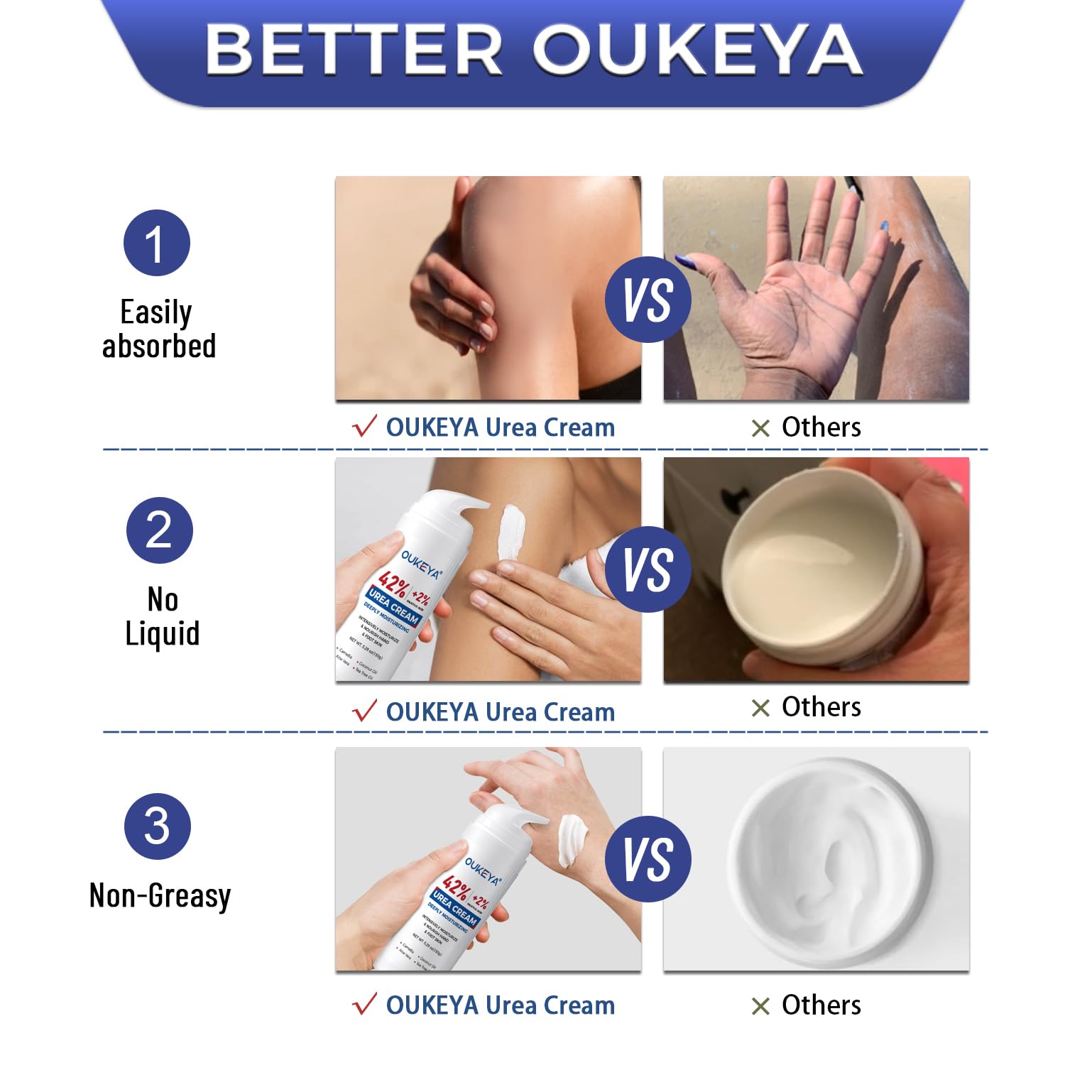 OUKEYA Crema Urea 42% con Ácido Salicílico 2% Tratamiento Intensivo para Piel Agrietada Talones y Codos Elimina Callos Antifisuras