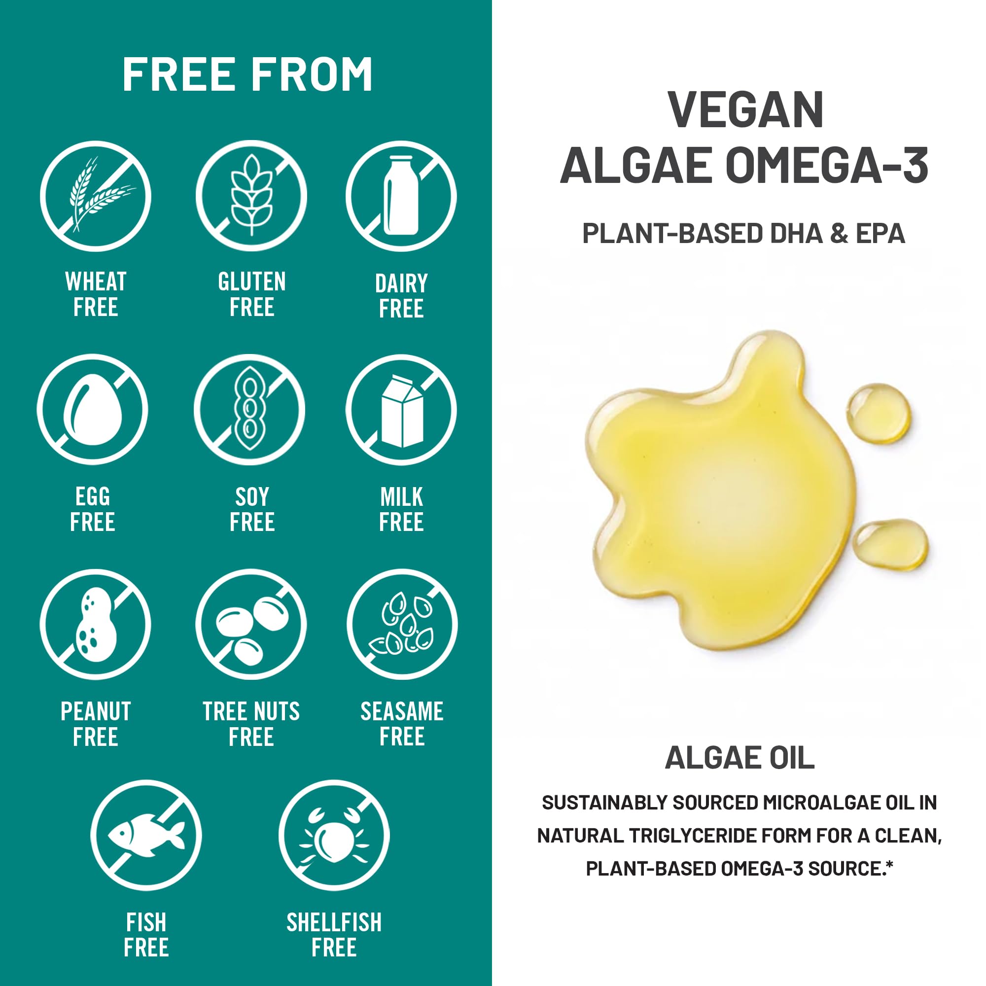 NatureWise Vegan Algae Omega-3-1458mg Algae Oil - with Plant-Based 700mg DHA & 280mg EPA - Carrageenan Free - Lemon ScentCert Included - Non-GMO - USA Manufactured - 60 Softgels[30-Day Supply] — Amazon image 8