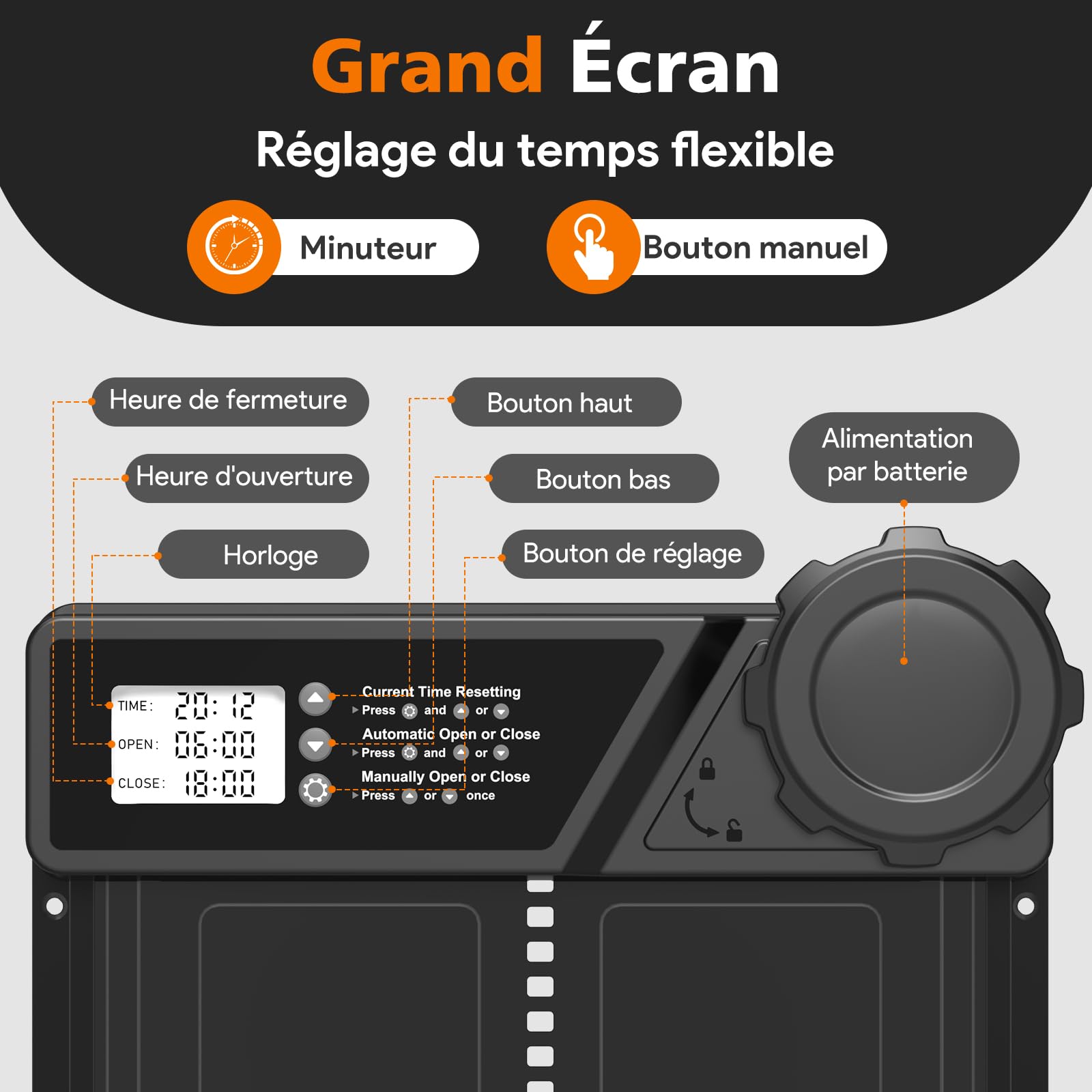 Grande Porte Poulailler Automatique Batterie avec Écran LCD Étanche, Porte Automatique Poulailler en Aluminium avec Minuterie, Fonction Anti-pincement, Résistant Aux Intempéries, Noir