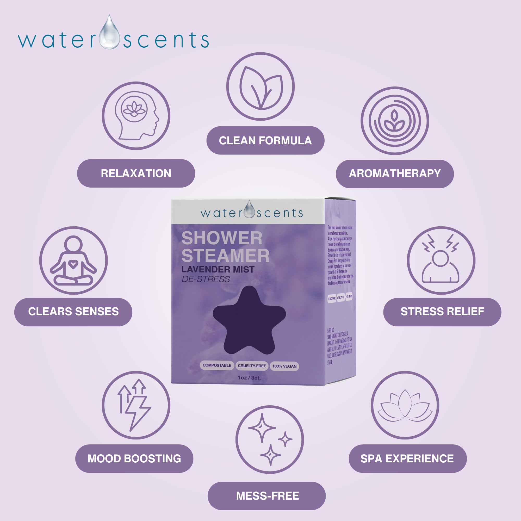 Water Scents Shower Steamer Mist – Aromatherapy Flower Fizzy with Lavender & Orange Essential Oils – Natural Self Care, Vegan, Travel Essentials, Stress Relief | 6-Packs