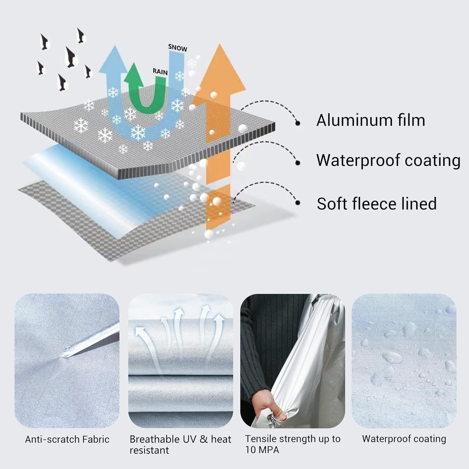 Tecoom Waterproof All Weather Car Cover, 3-Layer Fleece Lined Full Exterior Outdoor Covers with Zipper Door & Lock, Wind Snow Hail UV Sun Protection, Fit for Sedan (201"–210")