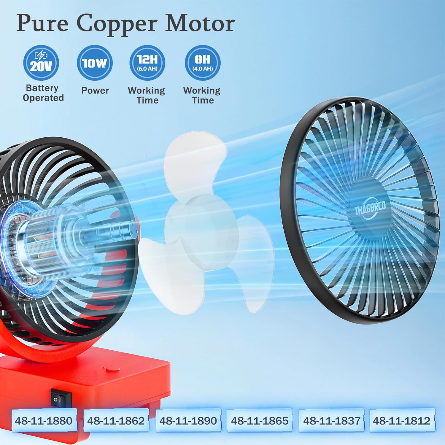 Portable Cordless Fan Compatible For Milwaukee M18 18V Battery，Cordless Jobsite Fan Brushless Motor With USB A+C Fast Charging For Camping Workshop and Construction Site(No Battery)