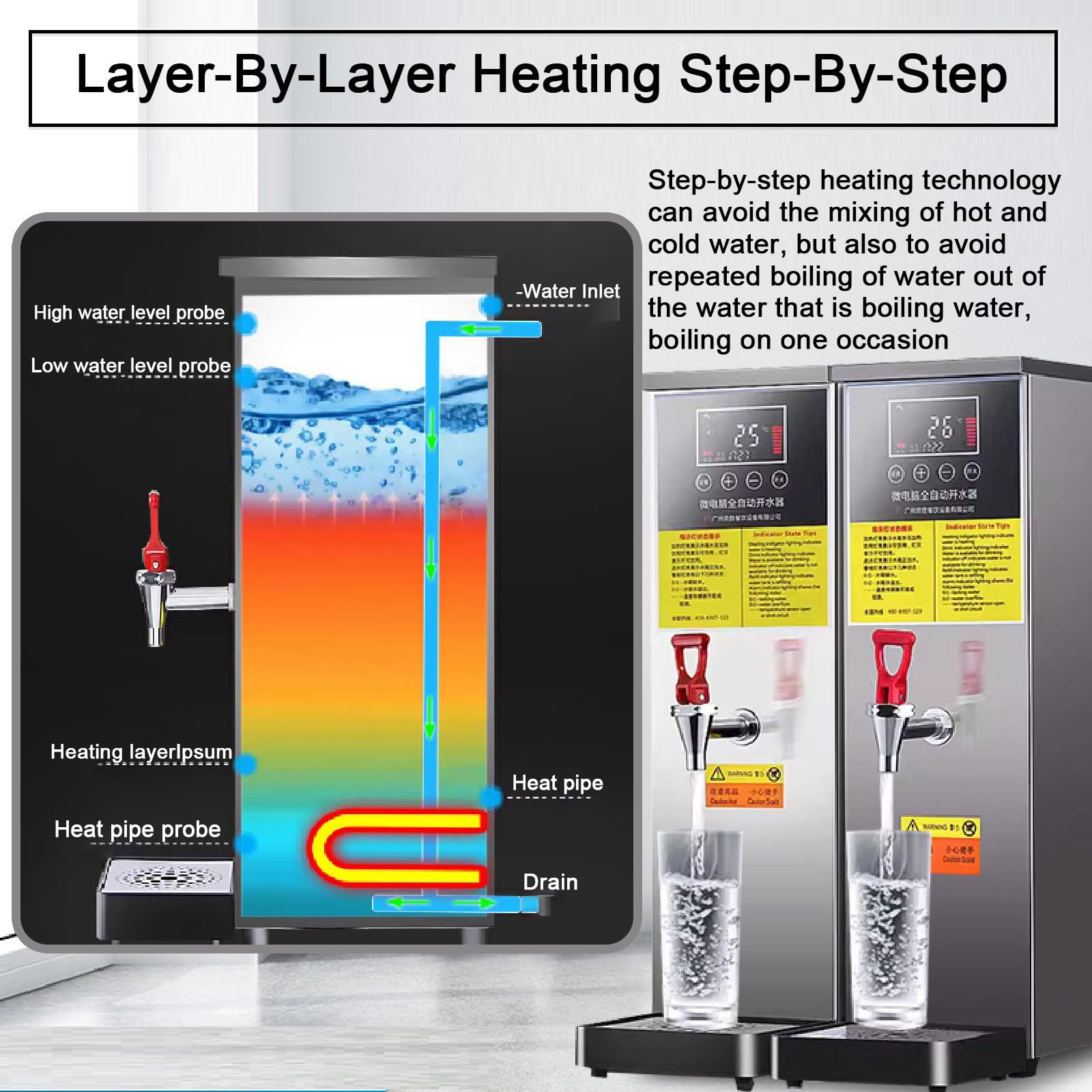 Scaldacqua Commerciali, Pannello di Controllo Digitale, Controllo della Temperatura 40-100 °C, scaldabagno Automatico in Acciaio Inossidabile, bollitore, per Bevande Calde (Silver 50l)