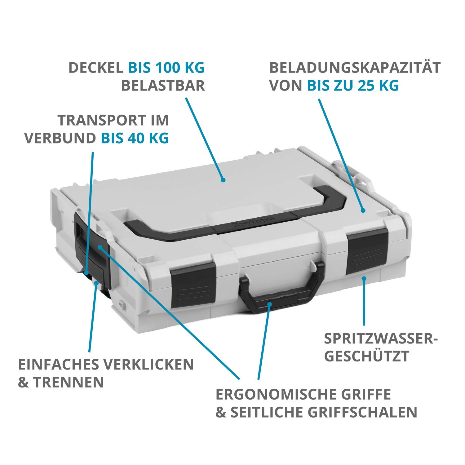 Caja organizadora de herramientas | L-BOXX 102 (gris) con juego de cajas interiores BC3 | Maletín de herramientas profesional vacío con accesorios