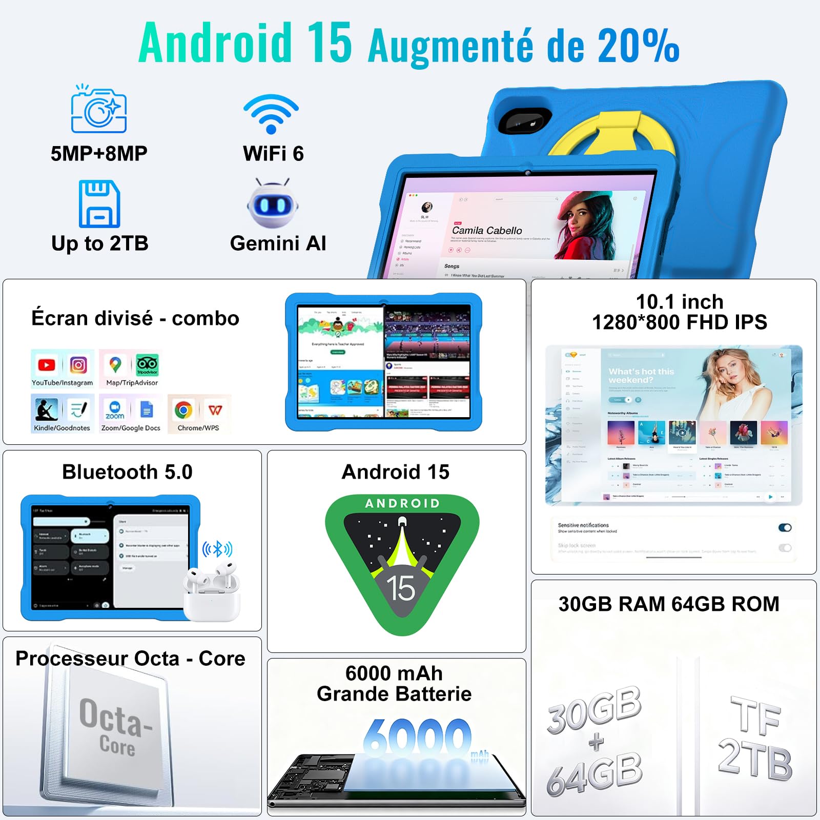 Tablet Android 15 10 Pulgadas con Core-Octa, 64 GB ROM (TF / 2TB), 5MP + 8MP, Giochi Software Educativo (iWAWA), 1280 * 800 Píxeles, Widevine L1 5G + 2.4G WiFi6, Bluetooth 5.0,Tablet EVA Case - Azul
