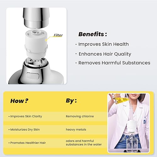 Miniatura 3 de Ryamen Cabezal de ducha filtrado, cabezal de ducha de lluvia con filtro, cabezal de filtro de ducha de alta presión para agua dura, 99% de