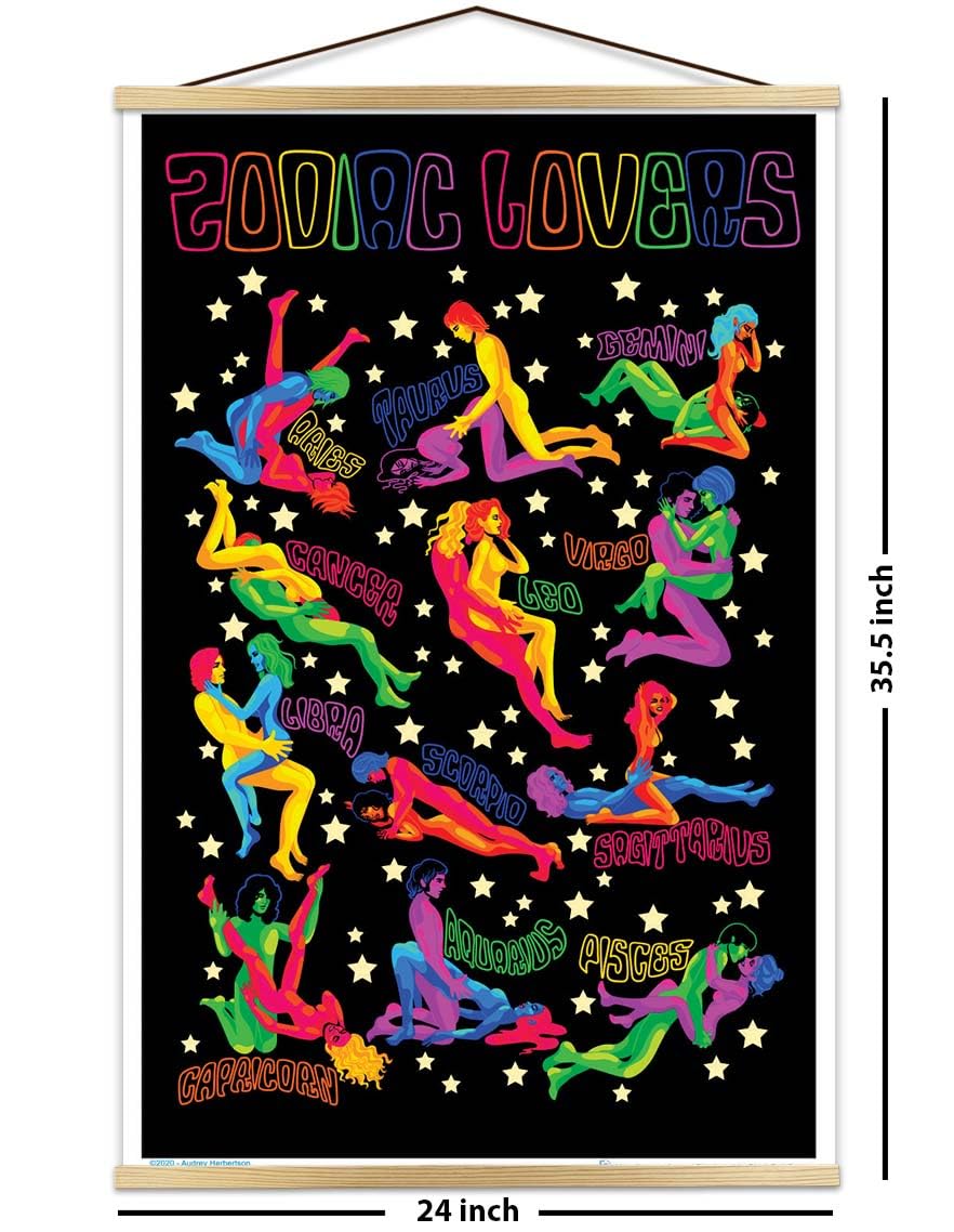 Amazon.com: Scorpio Posters Zodiac Lovers Blacklight Poster
