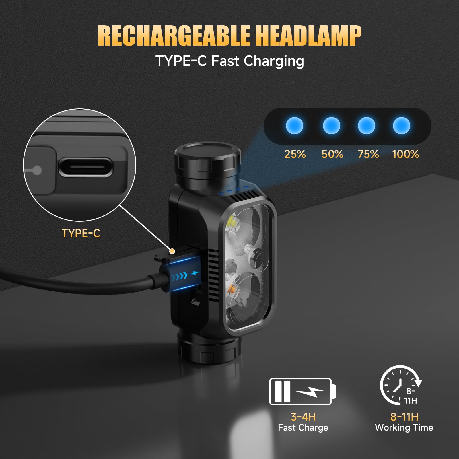 ATDOALL Wiederaufladbare LED-Stirnlampe, 6 Stück, hohe Lumen, superhelle Stirnlampe mit rotem Licht, Bewegungssensor, 5 Modi, 90° verstellbar, wasserdicht, leicht, Stirnlampen für Erwachsene, Laufen