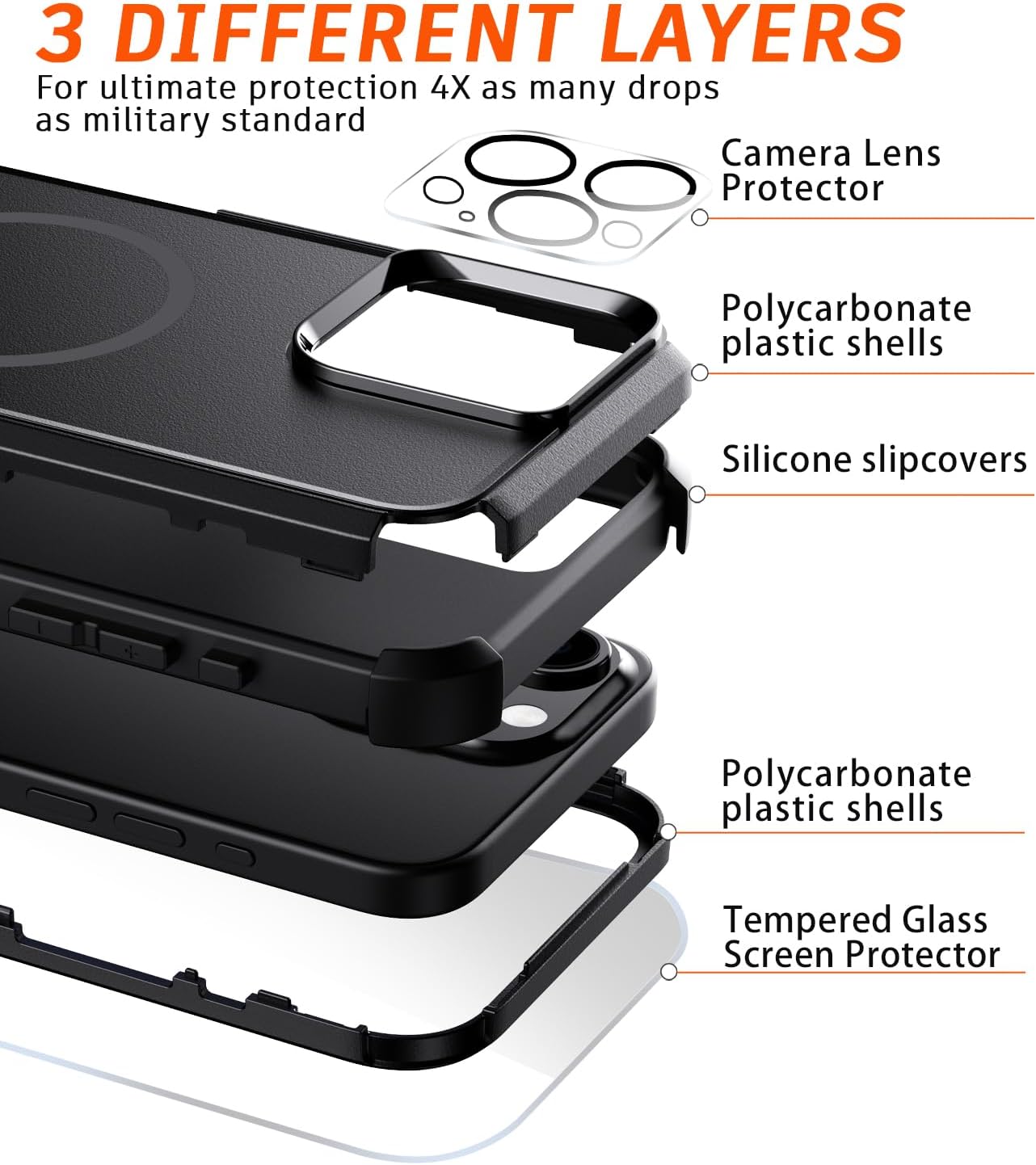 Diverbox for iPhone 15 pro max case - [Compatible with MagSafe] [with Screen Protector ] [Shockproof] [Dropproof] Heavy Duty Protection Phone Case for iPhone 15 pro max (Black) - Image 6