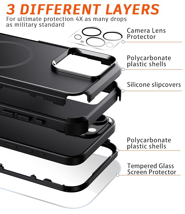 Diverbox for iPhone 15 pro max case - [Compatible with MagSafe] [with Screen Protector ] [Shockproof] [Dropproof] Heavy Duty Protection Phone Case for iPhone 15 pro max (Black) by Diverbox - Used condition - Image 6