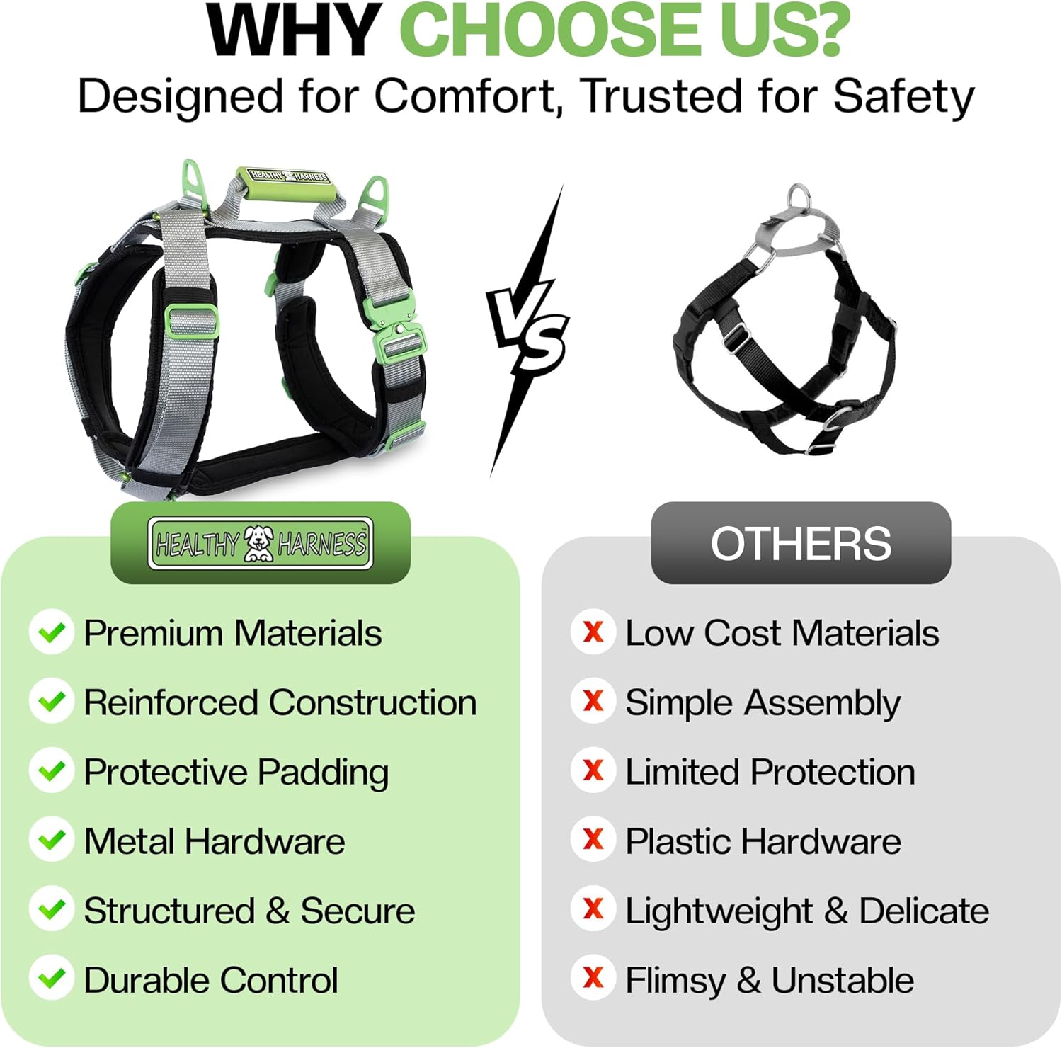 Ultimate Urban Premium Dog Harness - Heavy Duty/No Choke/Pull/Escape Dog Harness with Adjustable Padding, Easy On/Off, High Strength Metal Buckles, Emergency Handle and 3 Connect Points (Black, S)