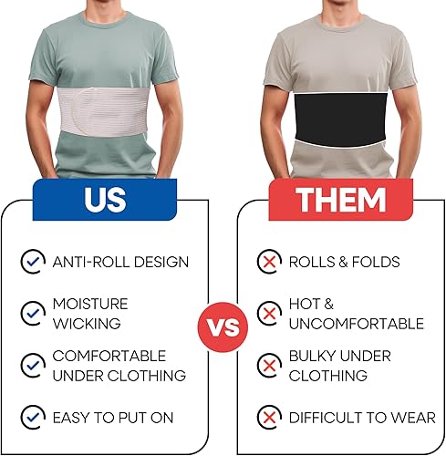 Miniatura 7 de Rib Brace - Carpeta de pecho  Cinturón de costilla para reducir el dolor de la caja torácica  Soporte de compresión de pecho para lesiones