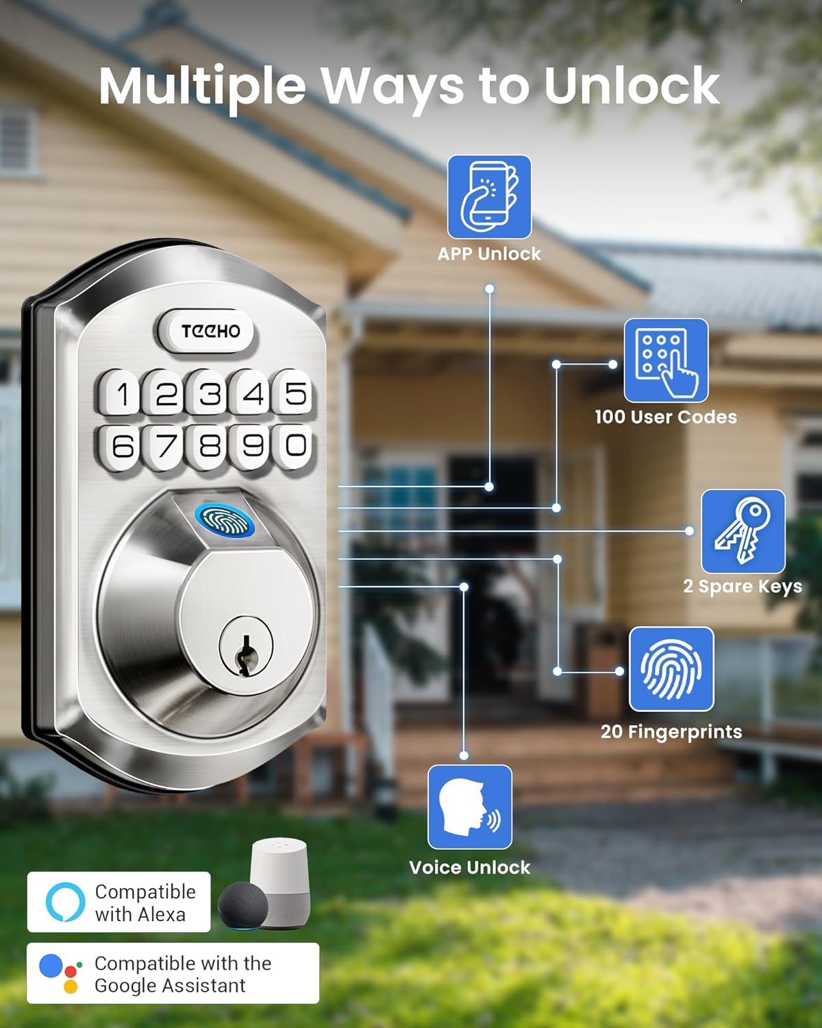 TEEHO TE012W-H WiFi Keypad Door Lock with Handle Set, Fingerprint Smart Locks, Front Door Keyless Entry, APP Remote & Voice Control, Digital Deadbolt with 2 Keys, Auto-Lock, Easy Install, Satin Nickel