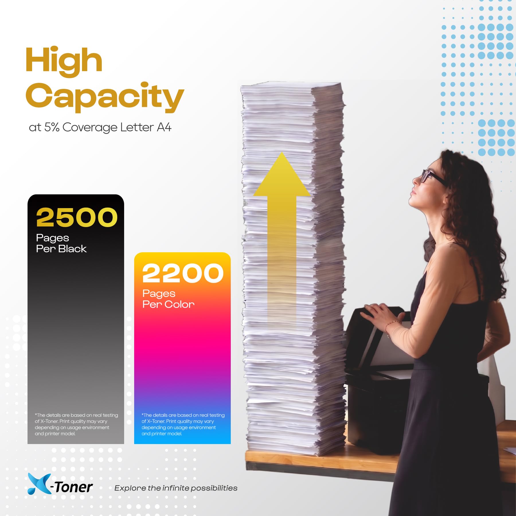 X-Toner TN241 TN245 Toner per Brother TN241 TN245 per Brother HL-3140CW | Compatibile con Brother HL-3140CW MFC 9140 CDN DCP 9020CDW MFC 9330CDW MFC 9340CDW DCP-9020CDW MFC-9140CDN (5-Pack)