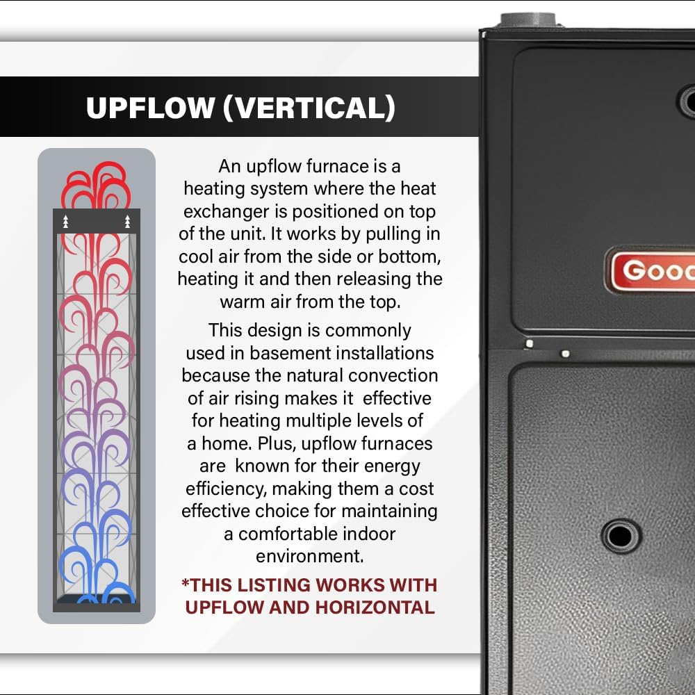 Goodman 97% 100,000 BTU Modulating Gas Furnace with LP Kits - 21" Width - Upflow/Horizontal | R32, Variable Speed, HVAC Gas Heater