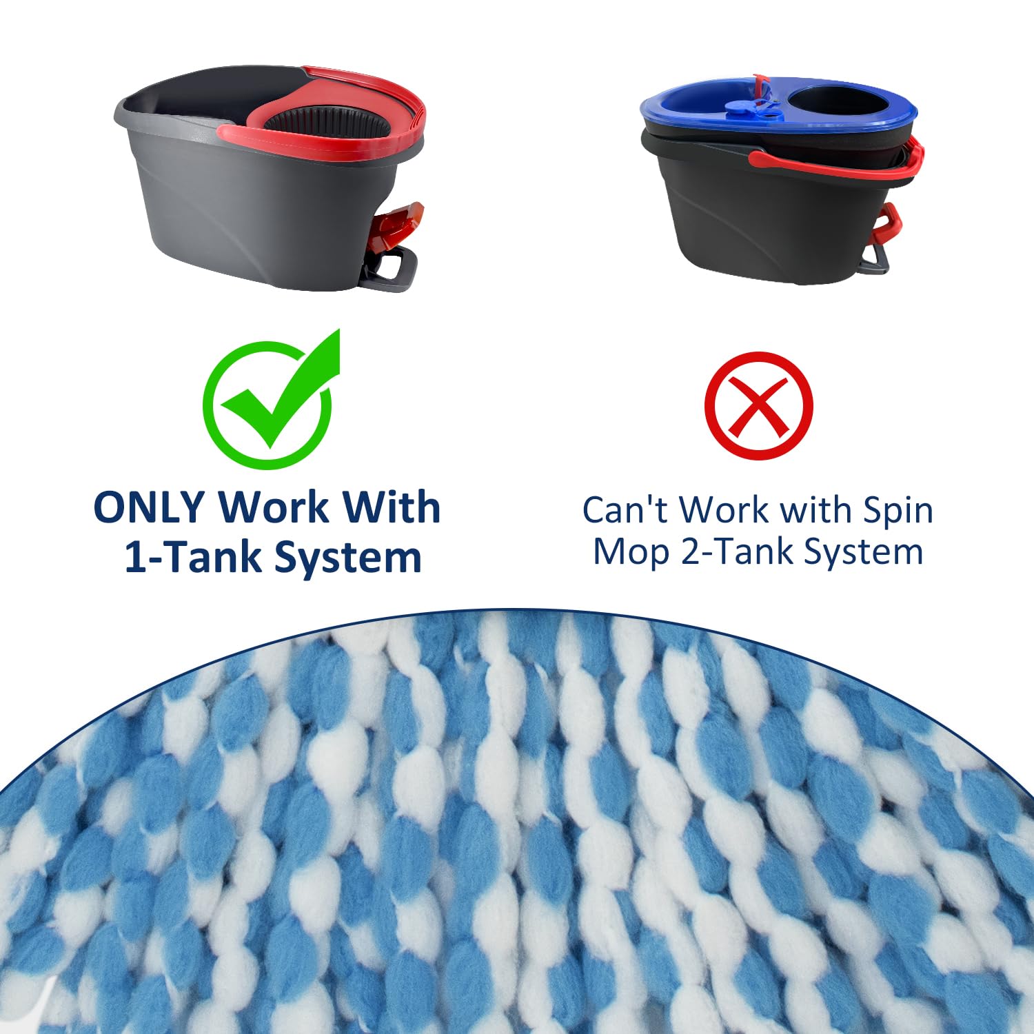 Paquete de 2 cabezales de fregona de repuesto compatibles con Oceda EasyWring, cabezal de repuesto para fregona EasyWring Spin Mop 1 tanque Systerm – microfibra, fácil de reemplazar, limpieza profunda