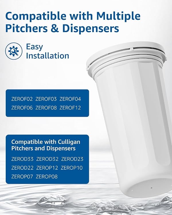 Replacement for New Culligan Pitcher & Dispenser ZEROF01 Water Filter Cartridge, 5-Stage Advanced Filtration, Reduces Lead, Total PFAS, Mercury, Fluoride & Chlorine by GAMOTH, 4 Count by GAMOTH - Image 2