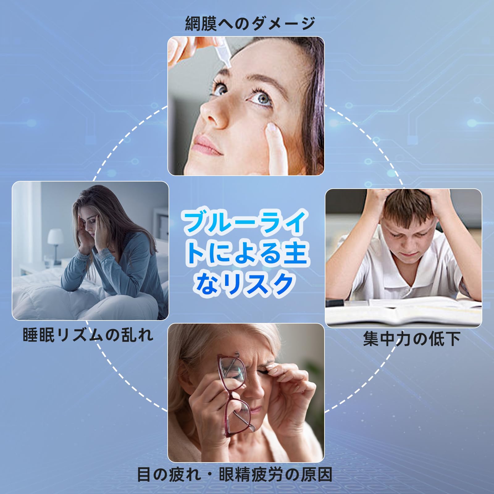 Amazon.co.jp: KiimLaa ガラスフィルム 【ブルーライトカット】 11.2
